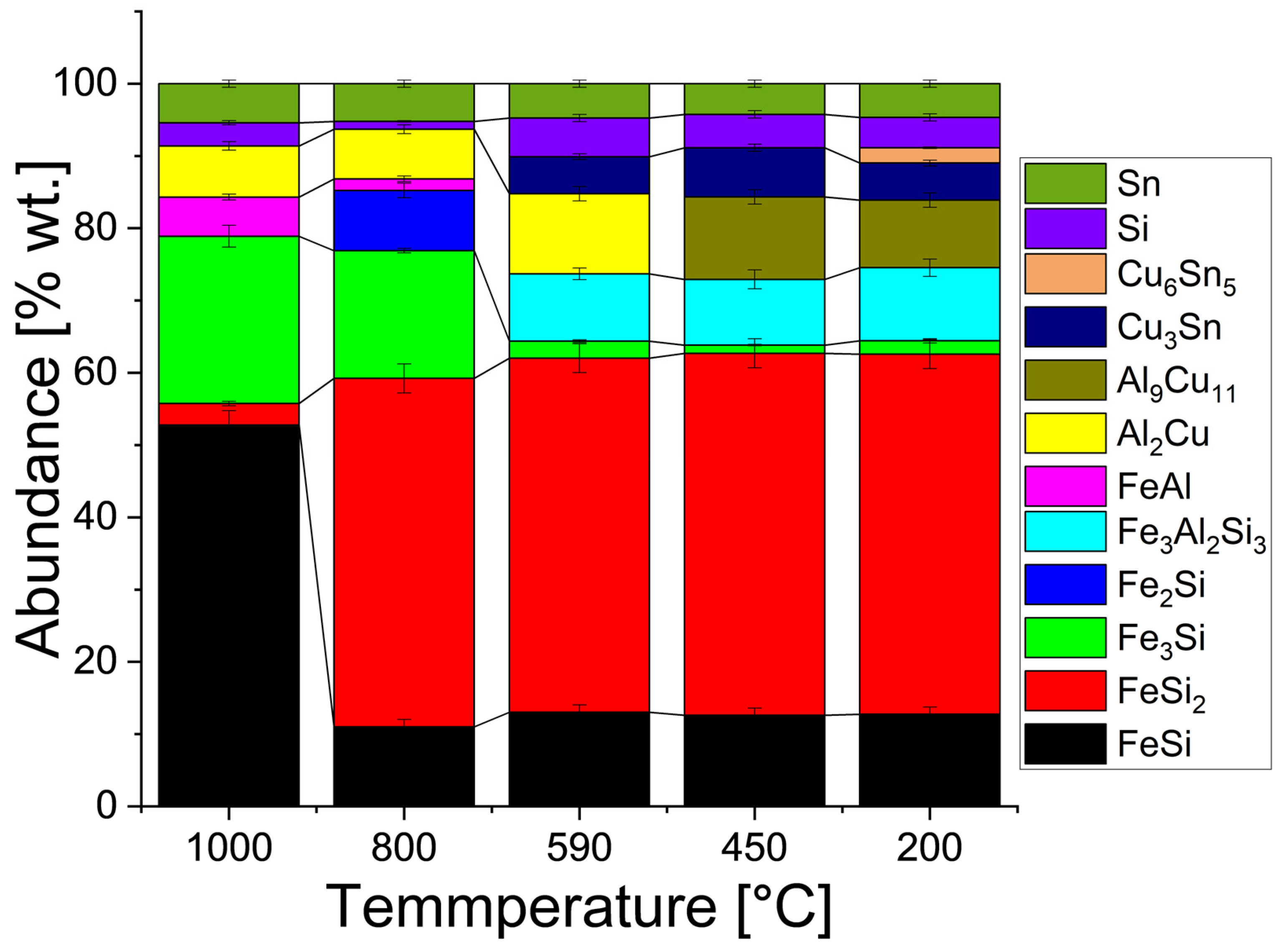 Metals 15 00479 g024 Metals 15 00479 g024