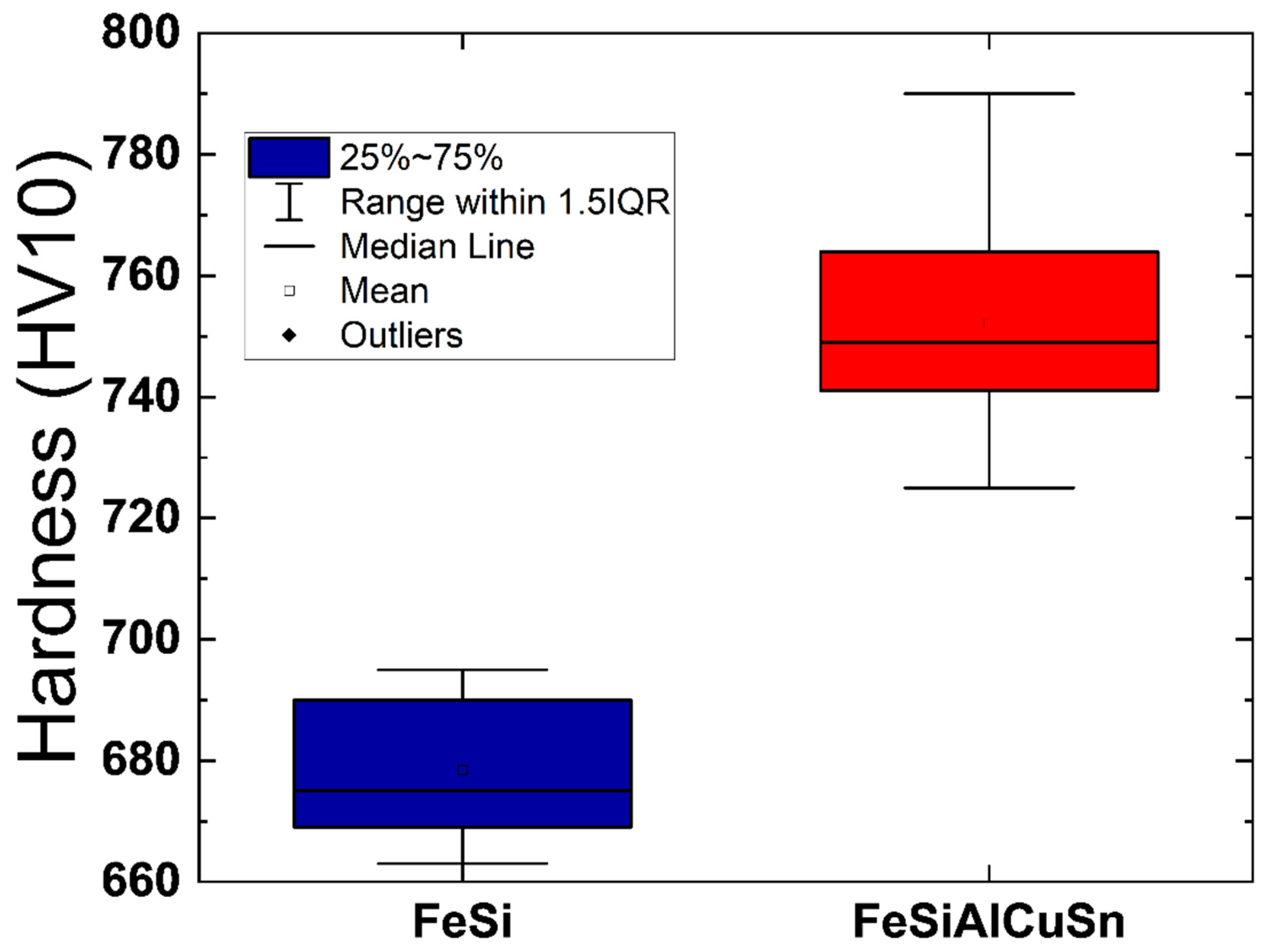 Metals 15 00479 g026 Metals 15 00479 g026