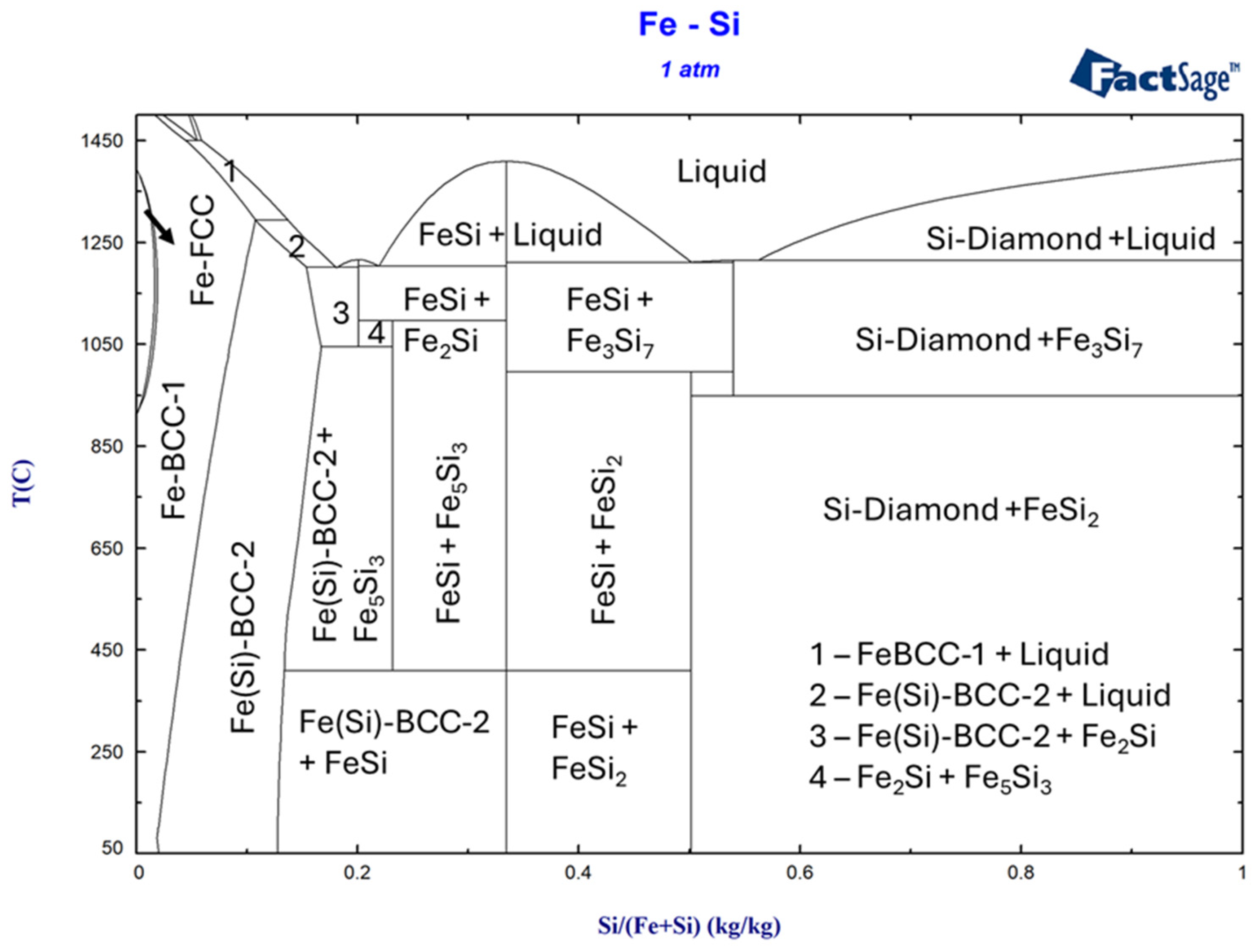 Metals 15 00479 g0a1 Metals 15 00479 g0a1
