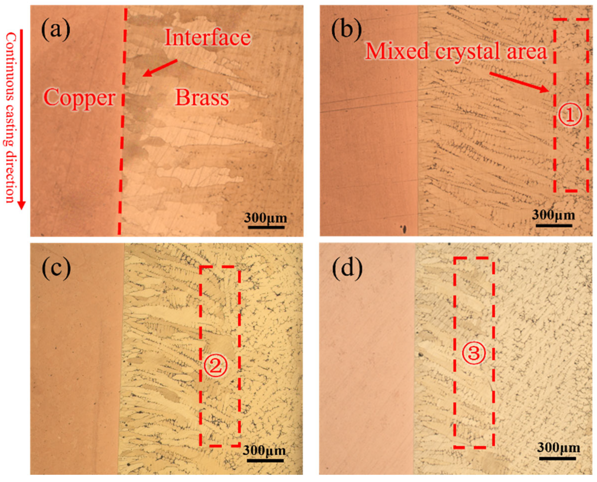 Metals 15 00482 g003