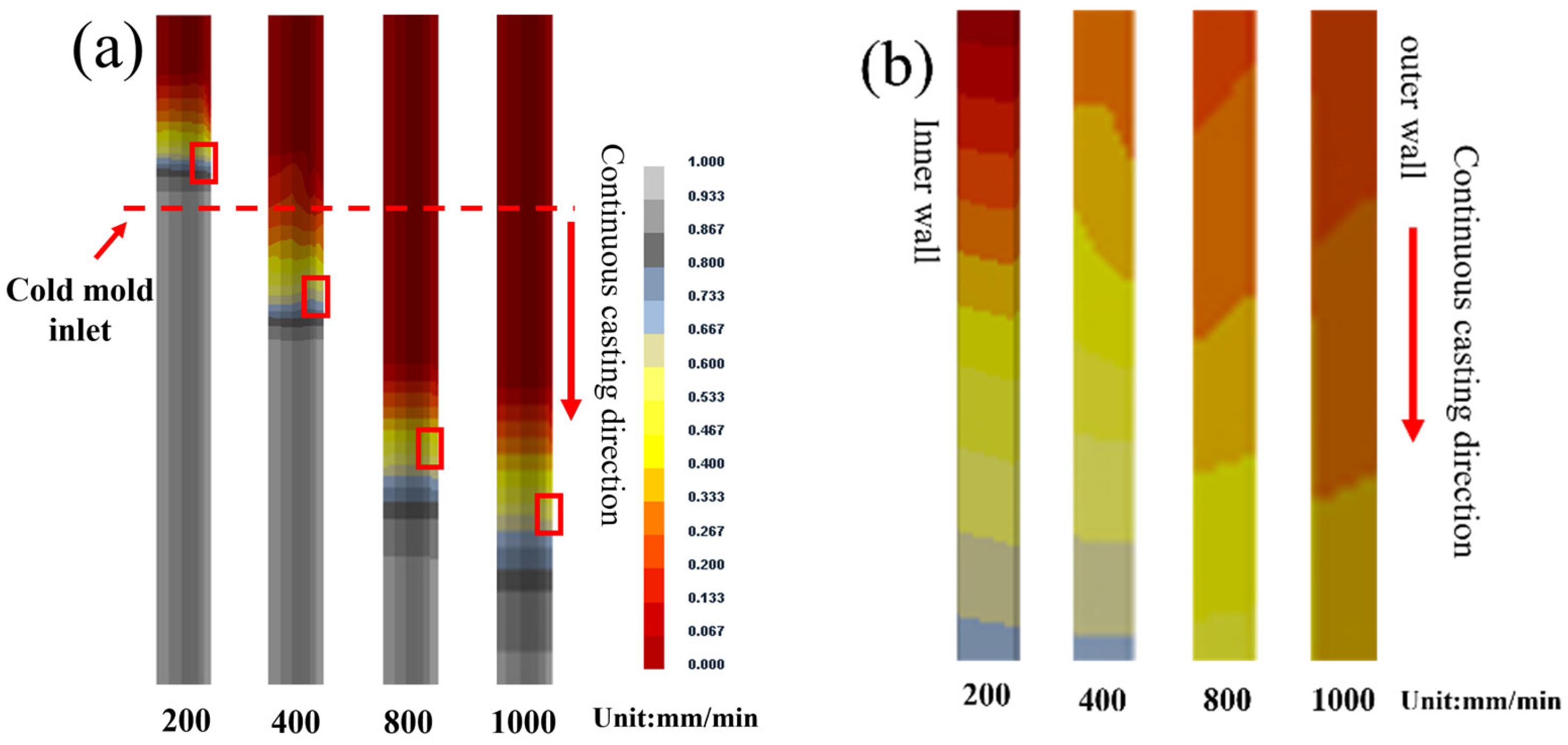 Metals 15 00482 g013