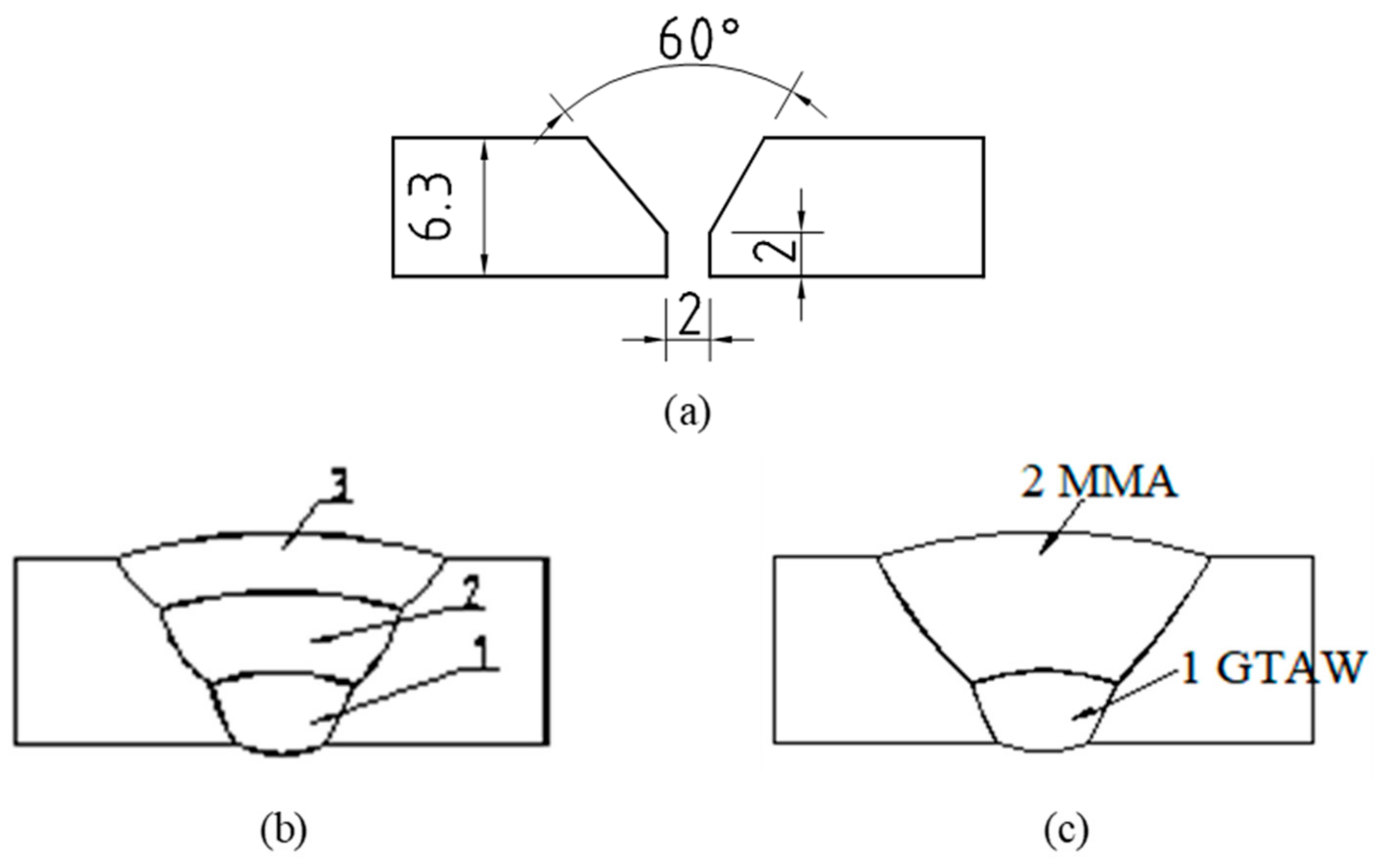 Metals 15 00483 g001
