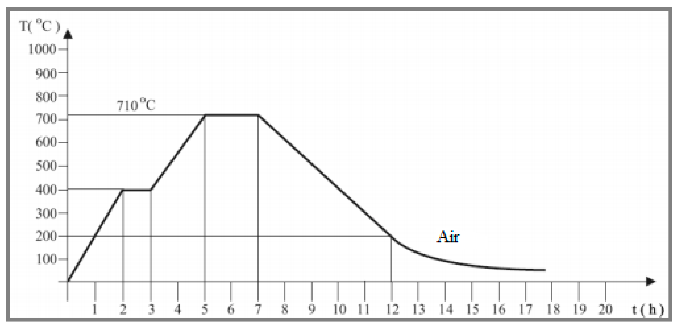 Metals 15 00483 g002