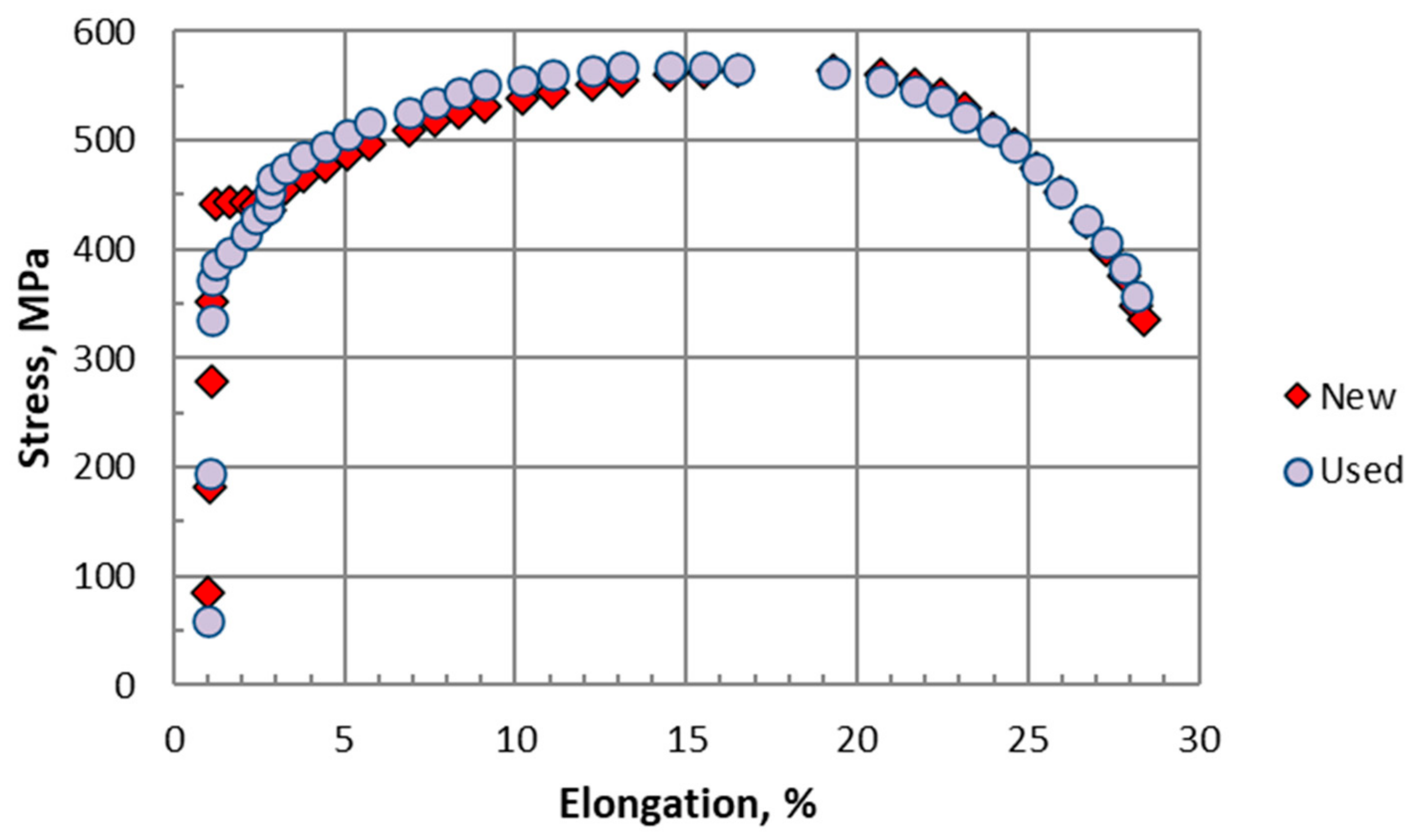 Metals 15 00483 g004