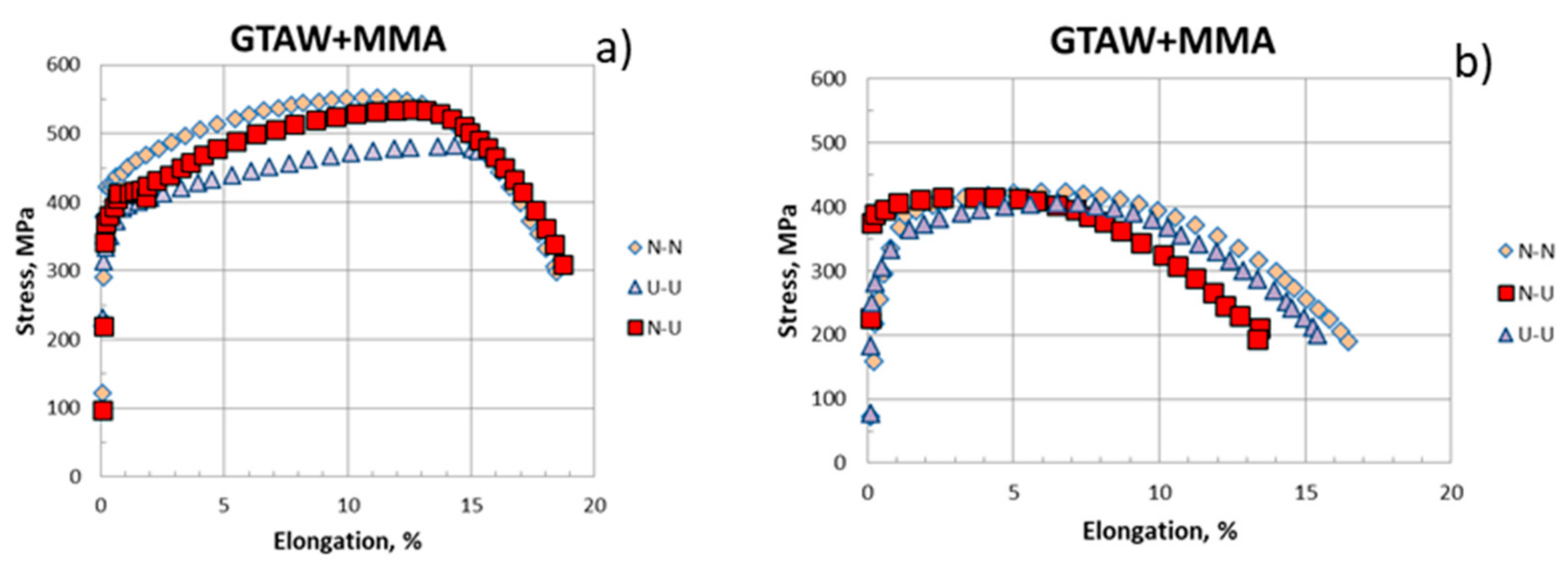 Metals 15 00483 g006