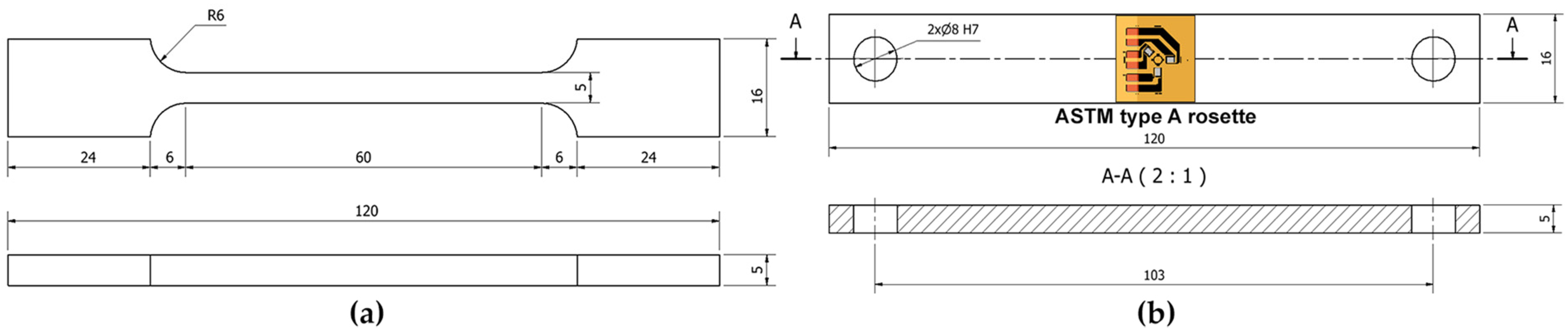 Metals 15 00485 g001