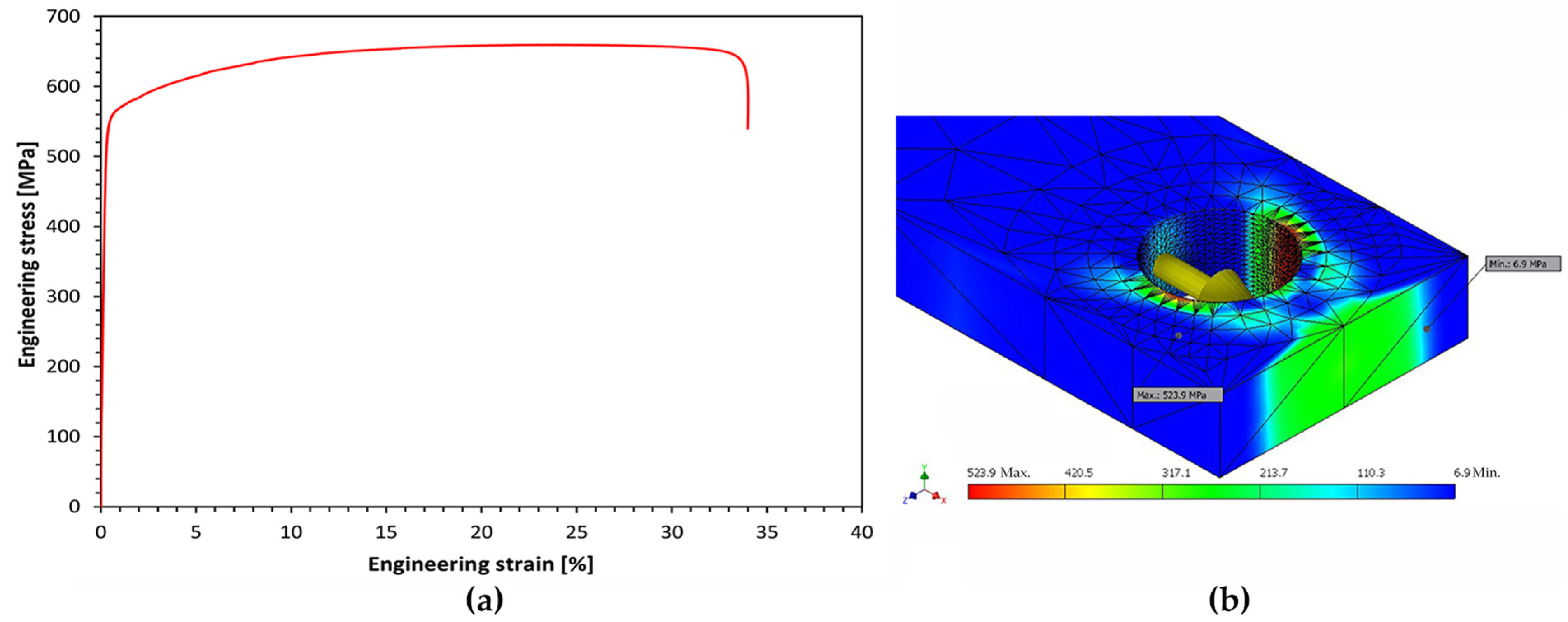 Metals 15 00485 g002