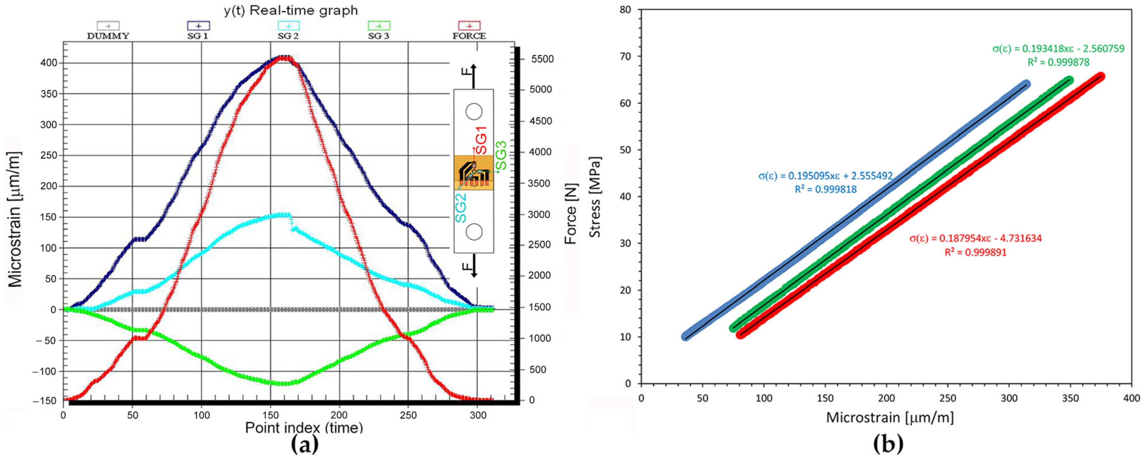 Metals 15 00485 g005