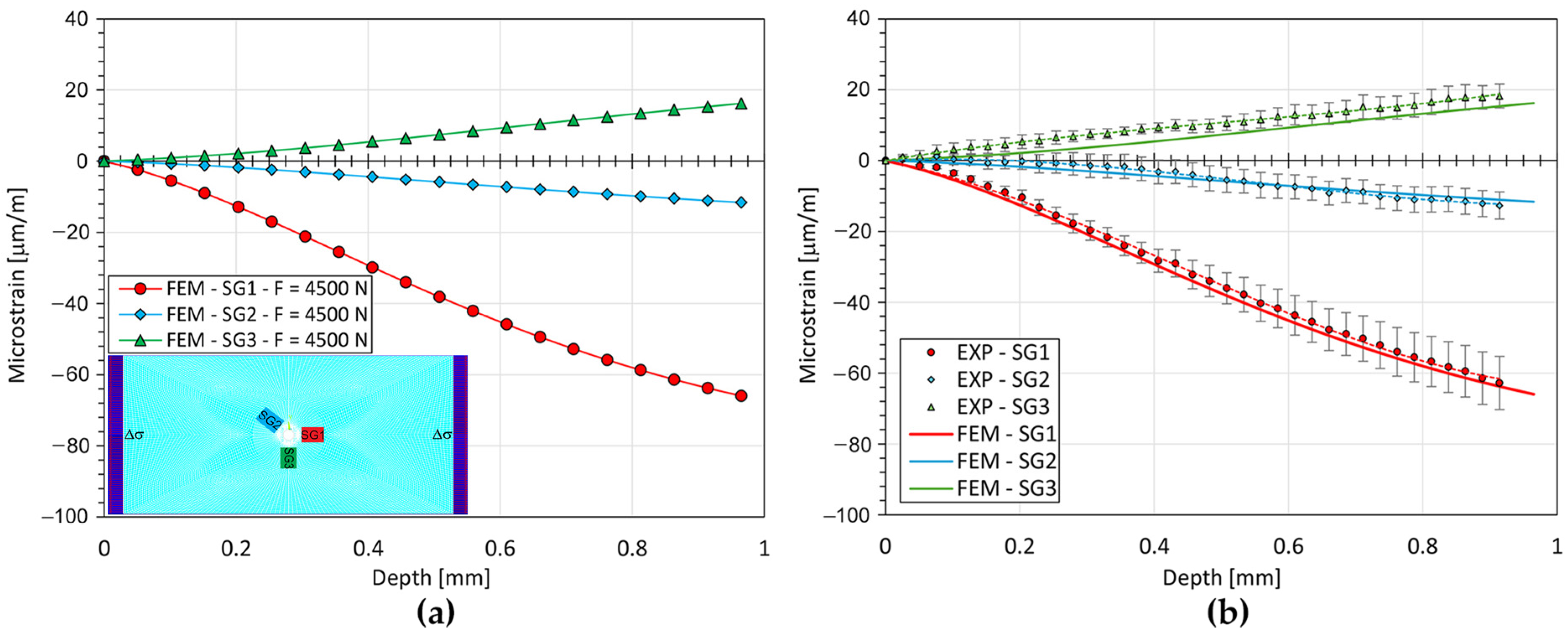 Metals 15 00485 g007