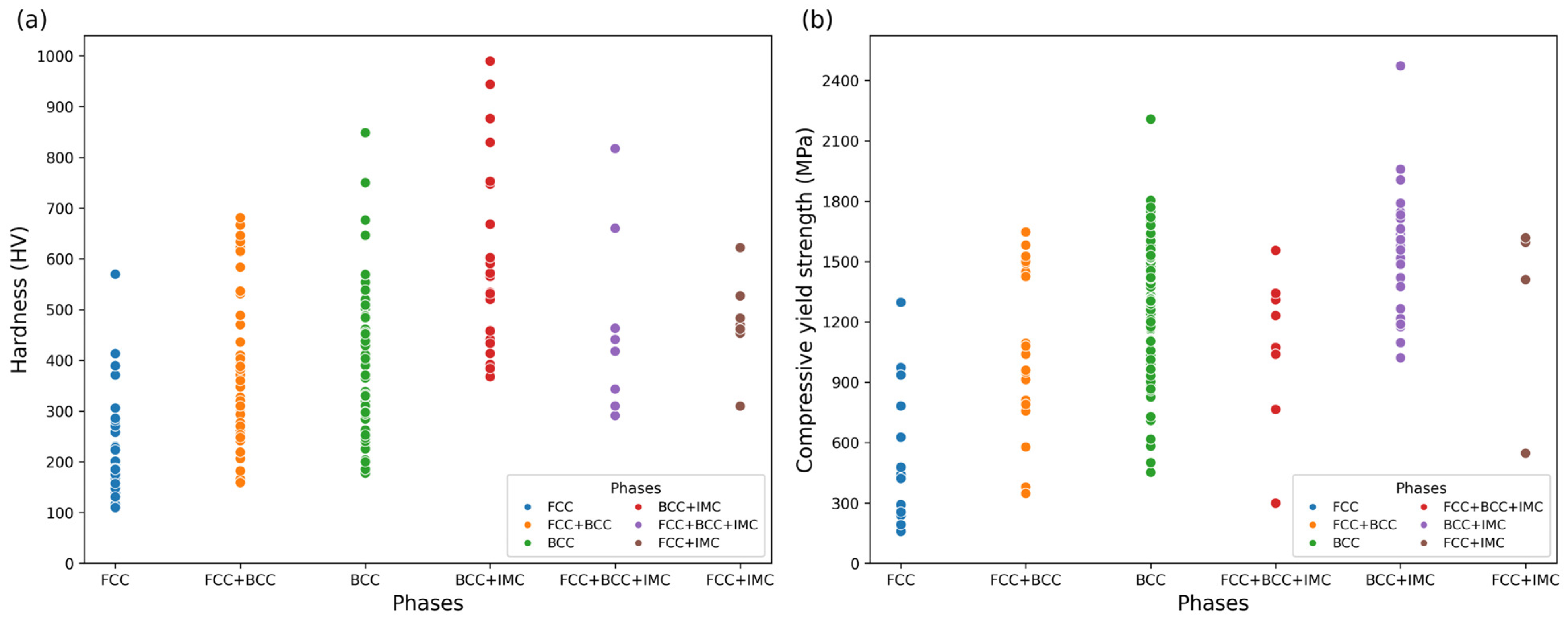 Metals 15 00487 g002