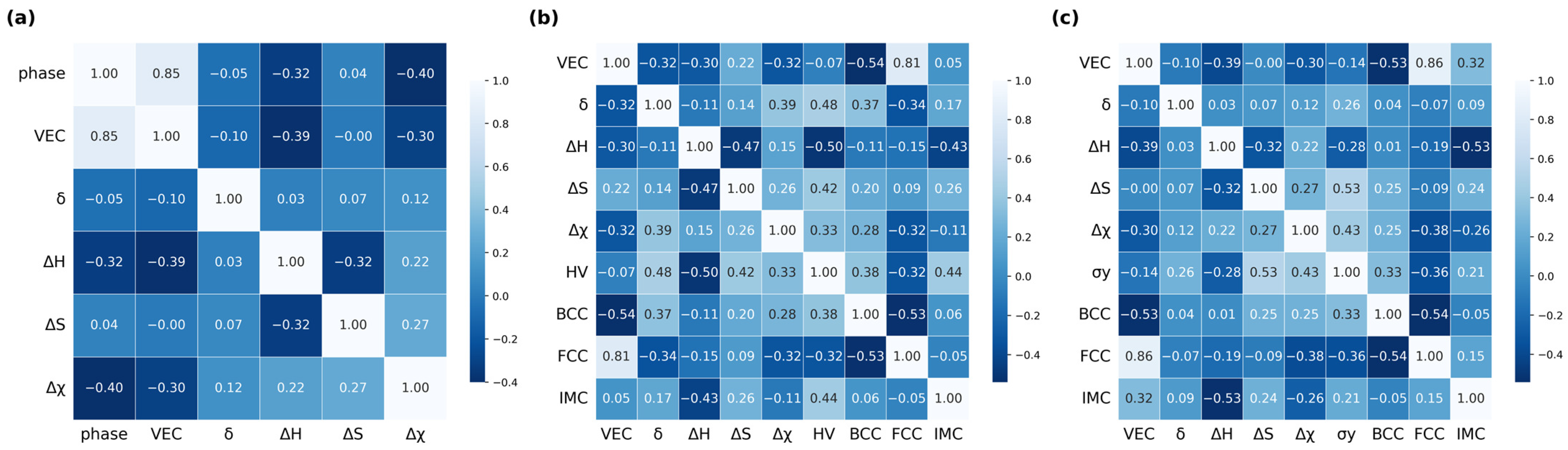 Metals 15 00487 g003