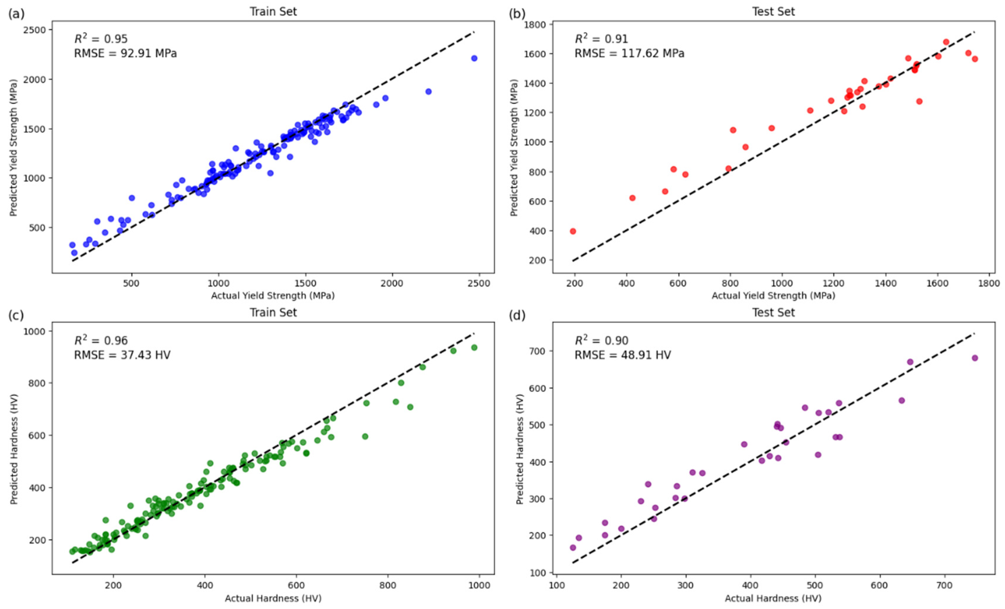 Metals 15 00487 g006