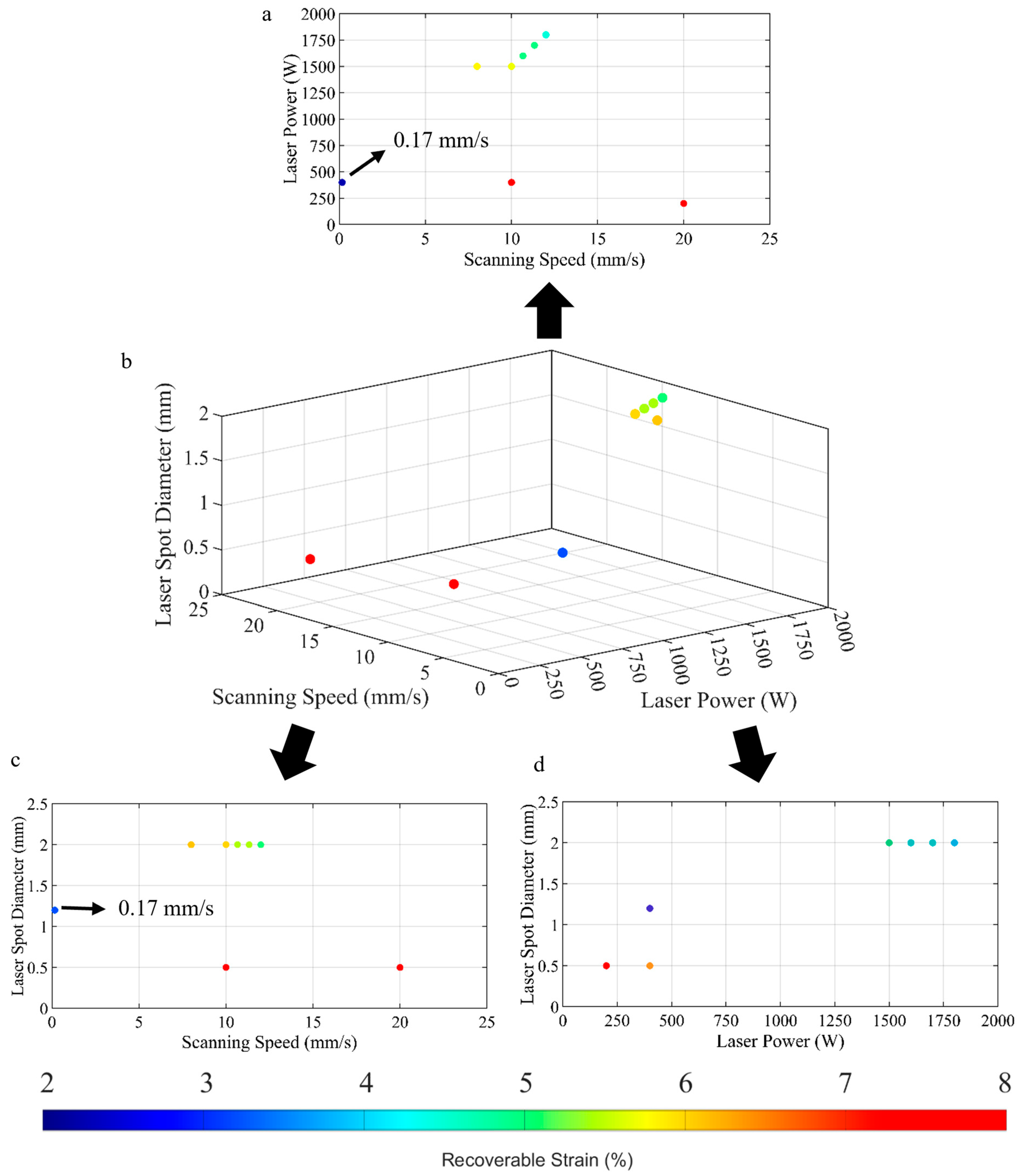 Metals 15 00488 g005