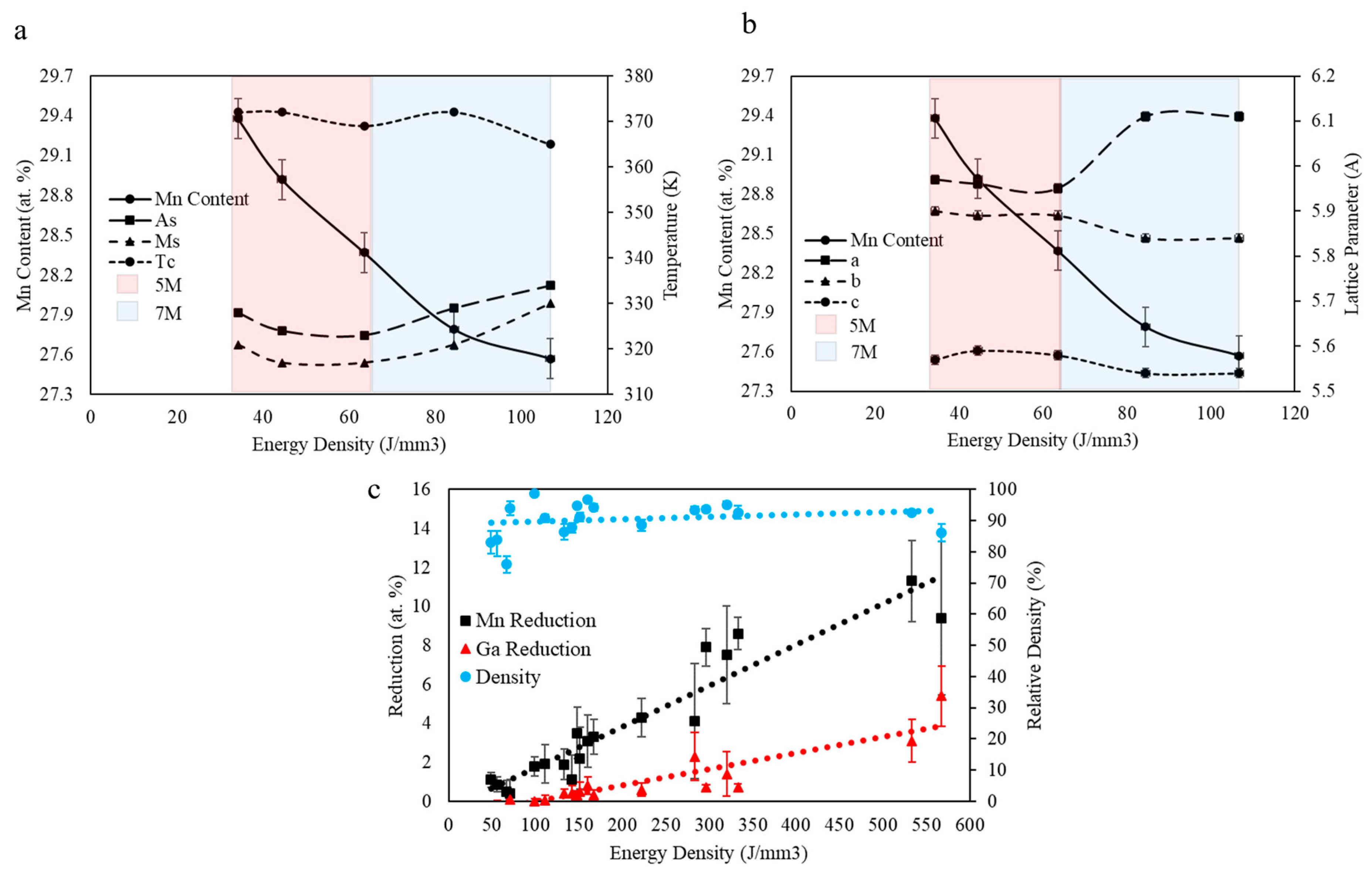 Metals 15 00488 g006