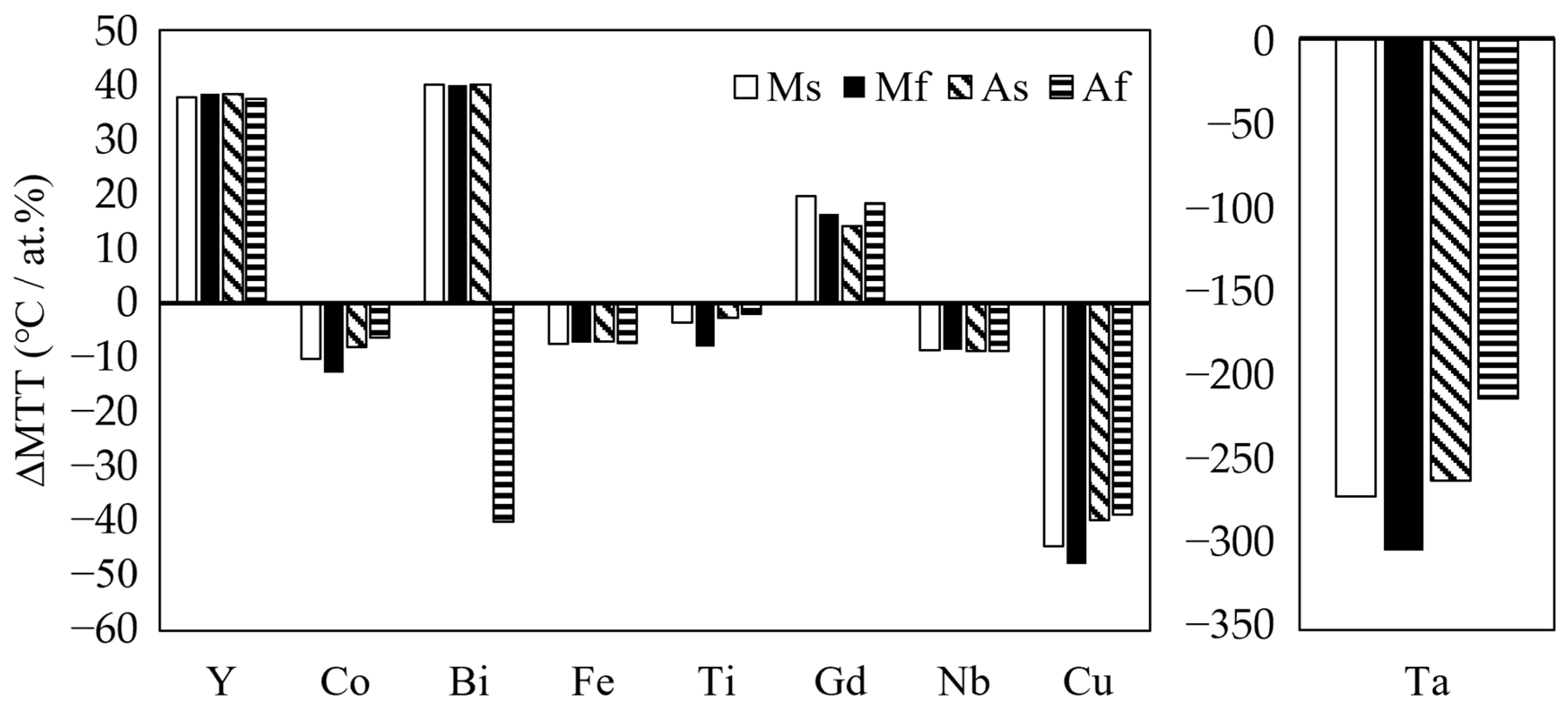 Metals 15 00488 g010