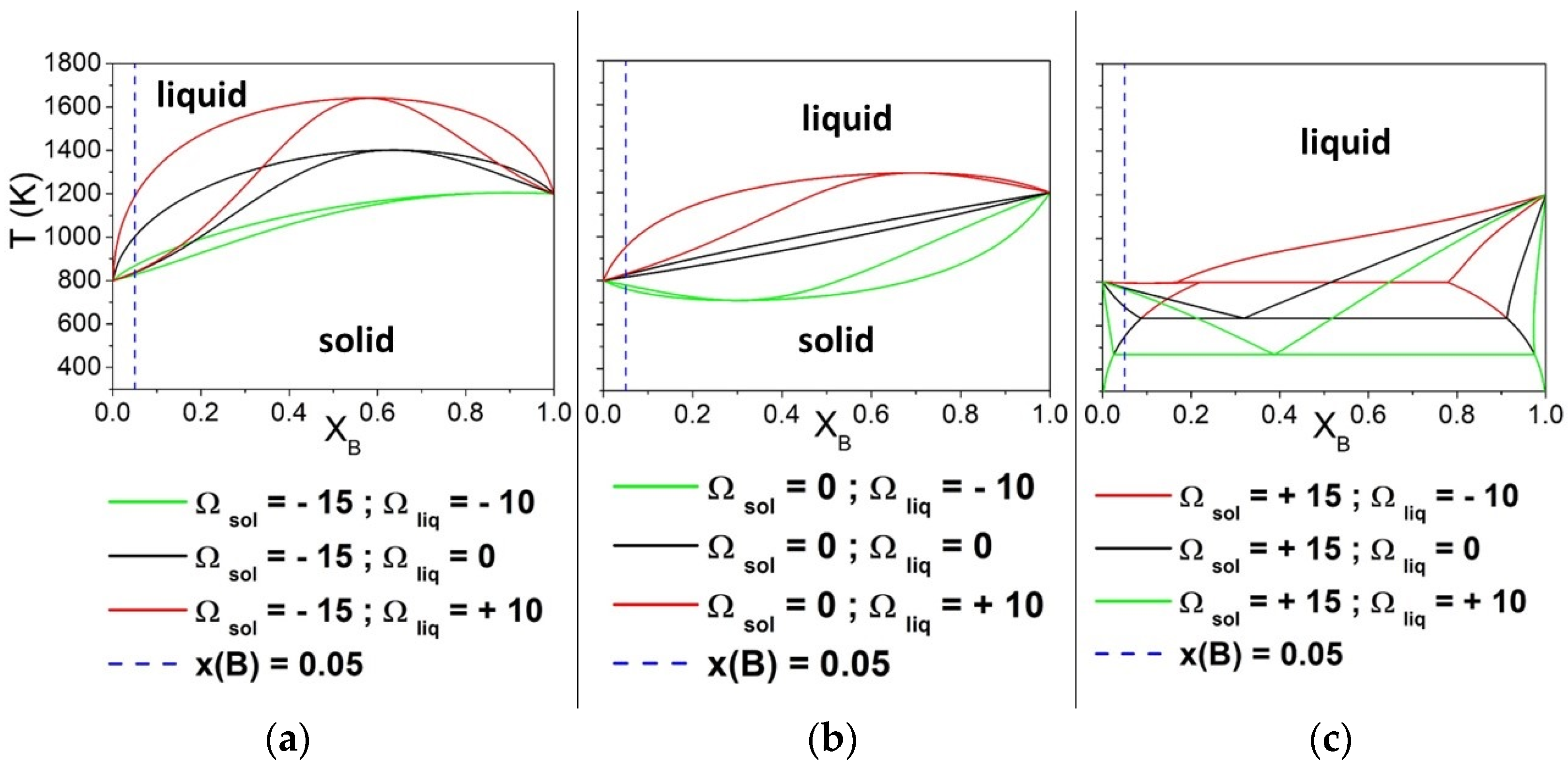 Metals 15 00489 g001