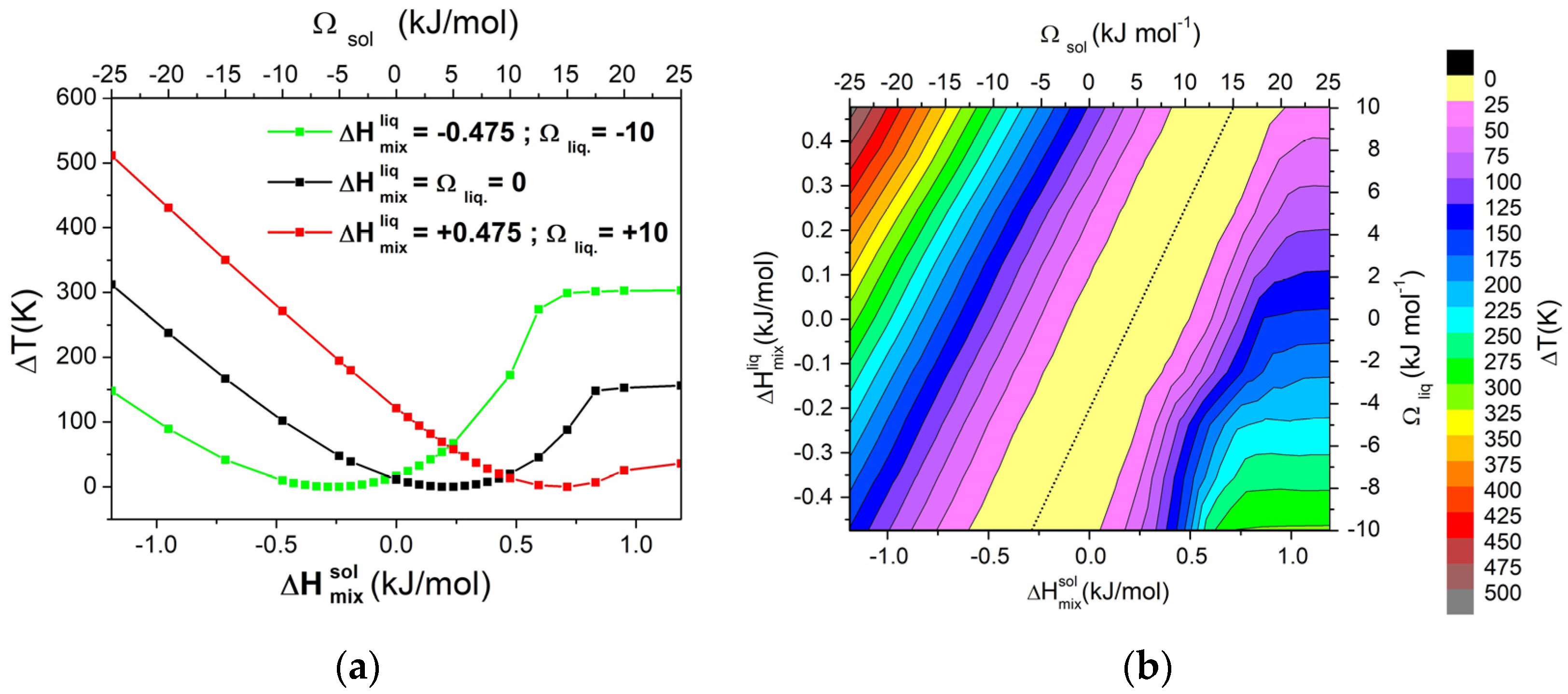 Metals 15 00489 g002