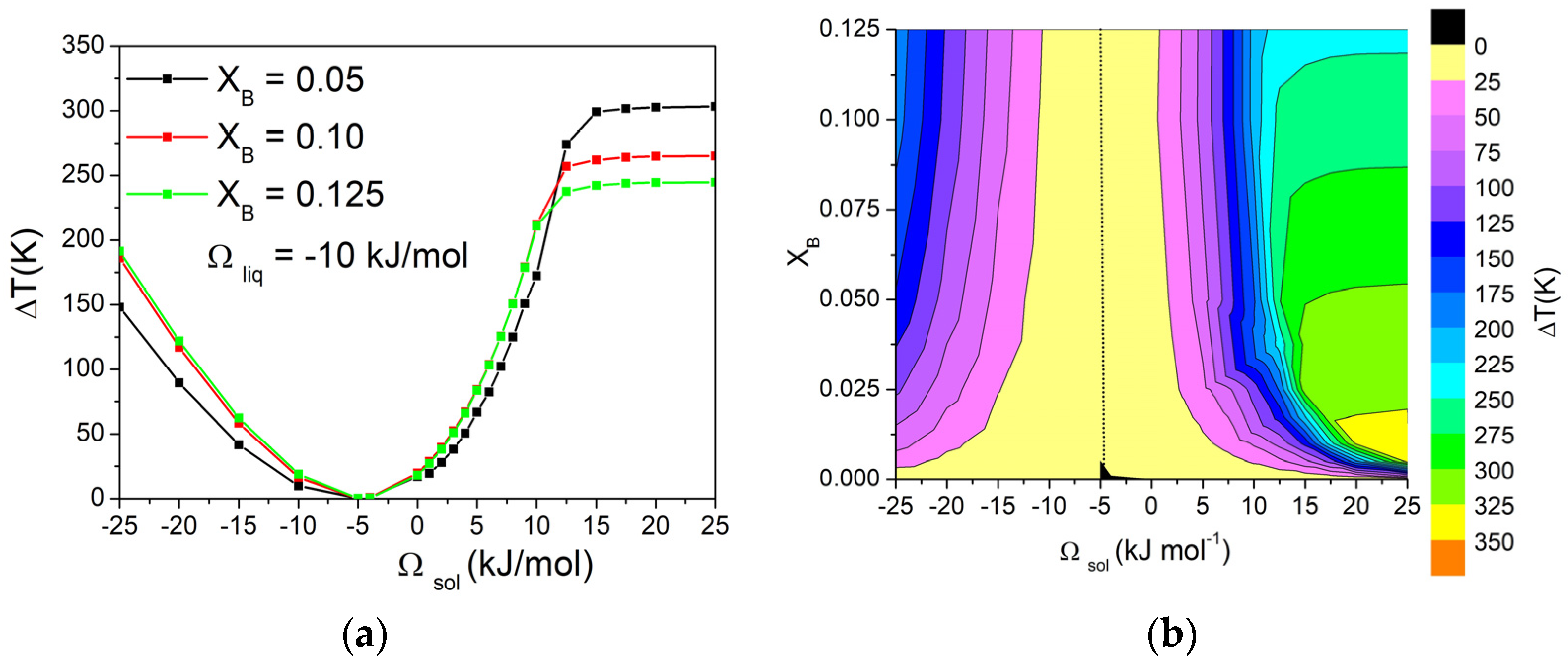 Metals 15 00489 g004