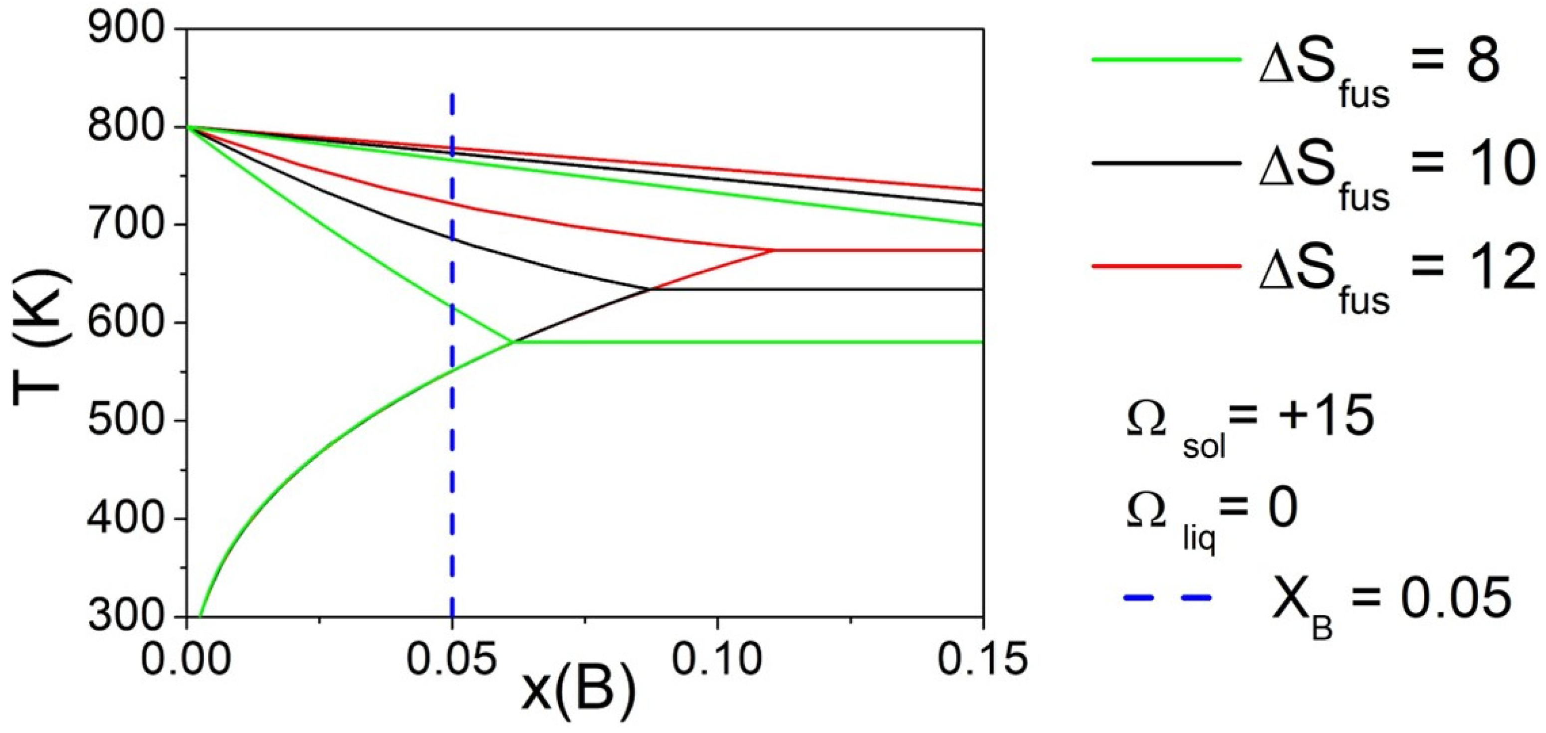 Metals 15 00489 g005