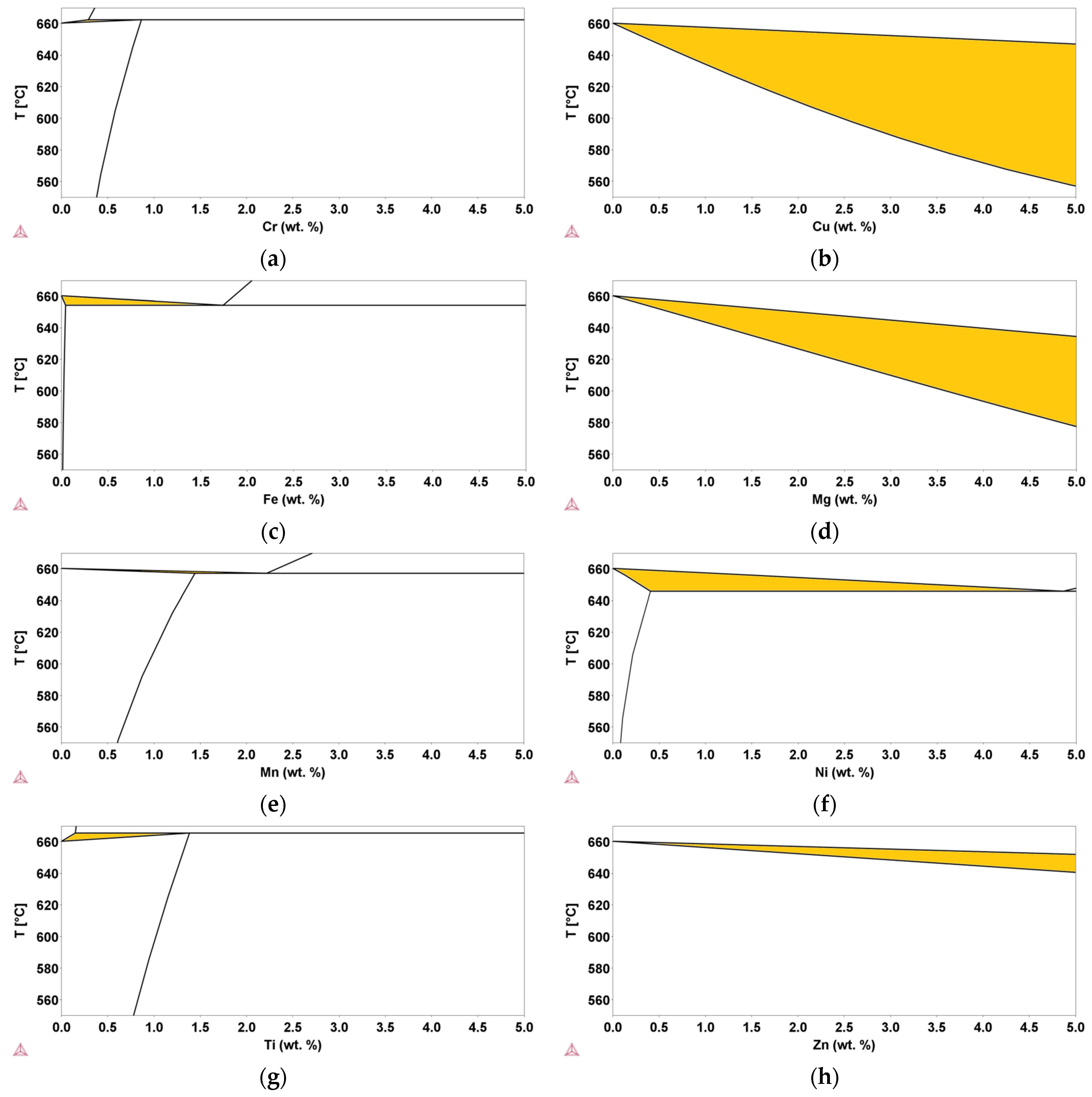 Metals 15 00489 g007
