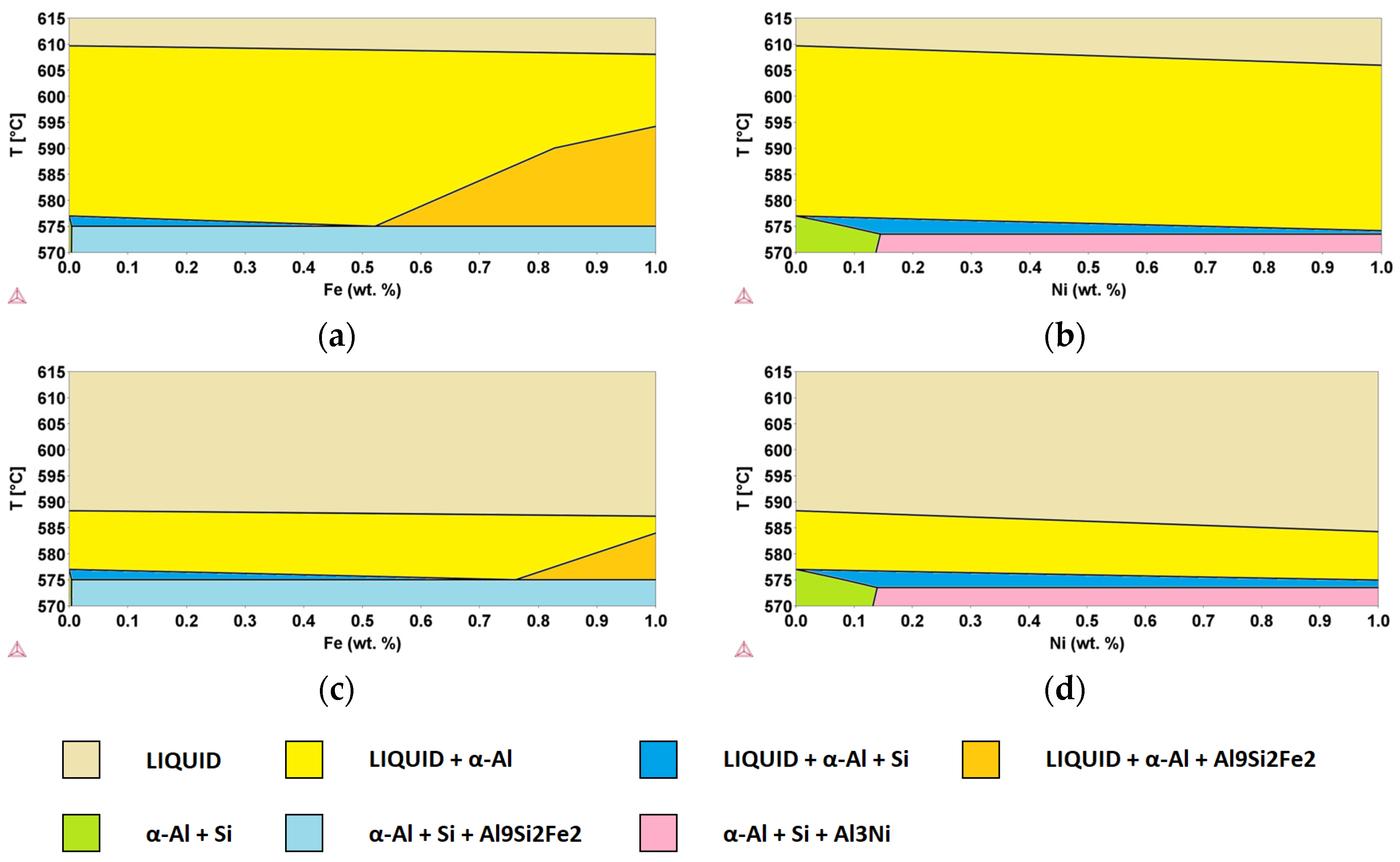 Metals 15 00489 g009