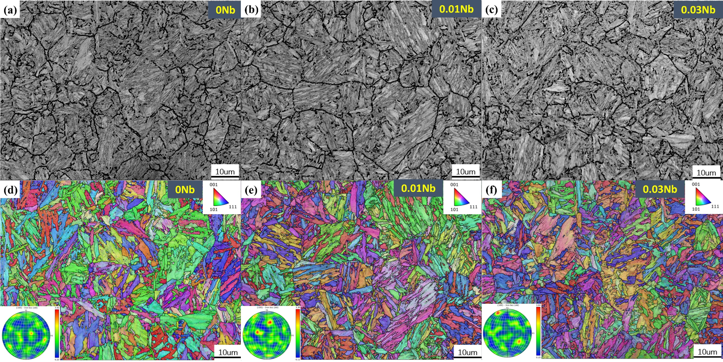Metals 15 00490 g003