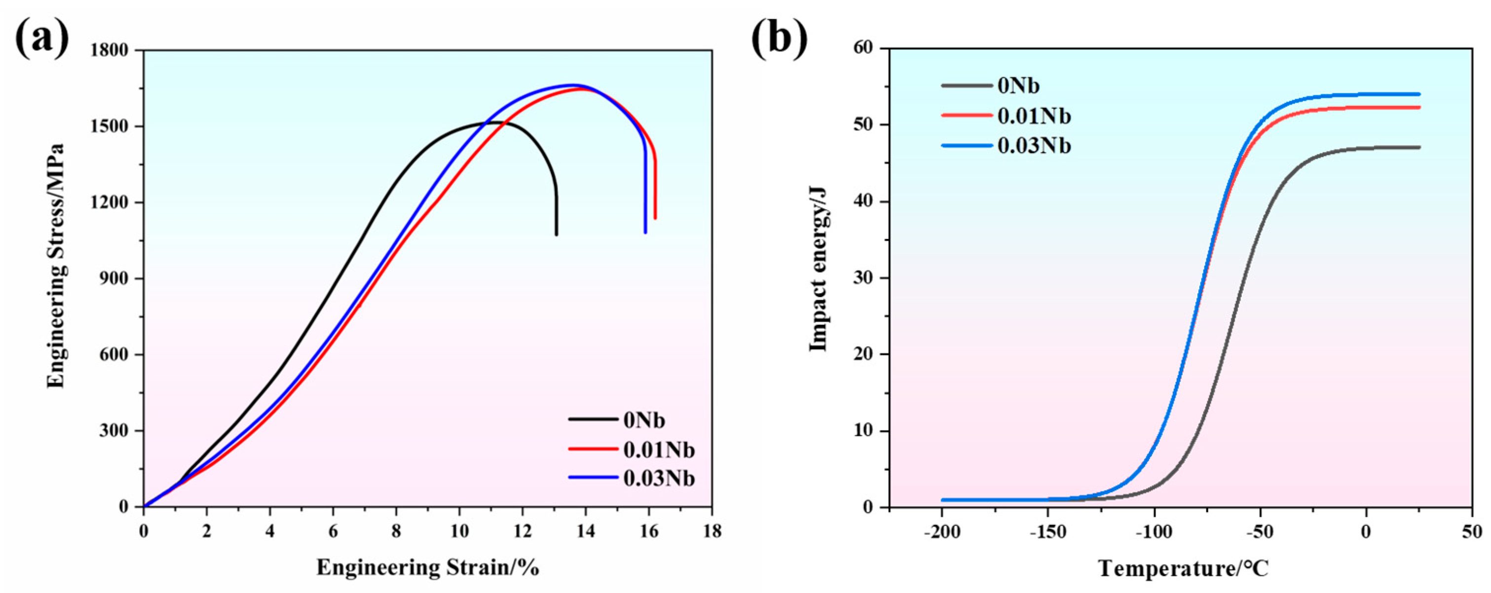 Metals 15 00490 g004