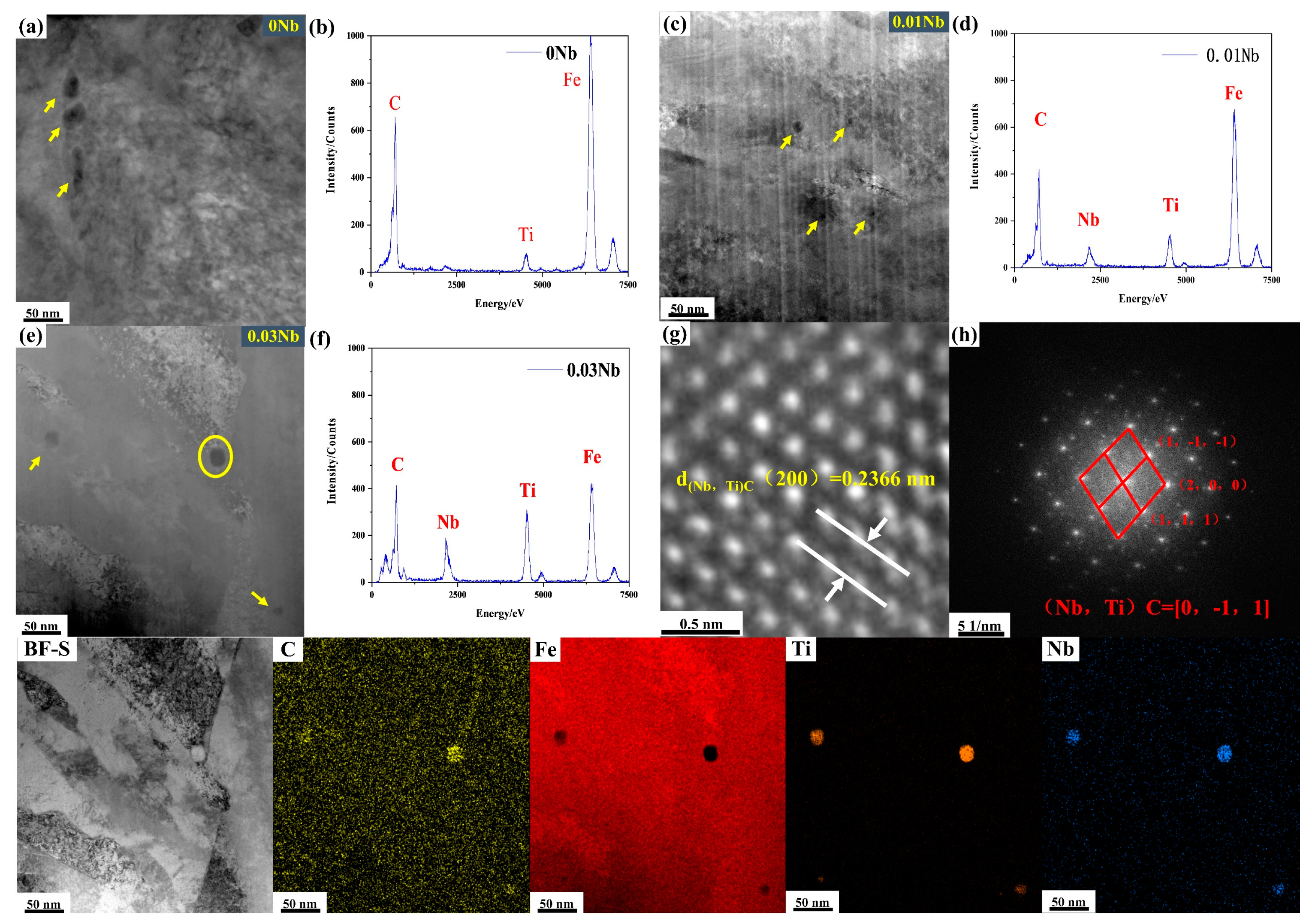 Metals 15 00490 g007