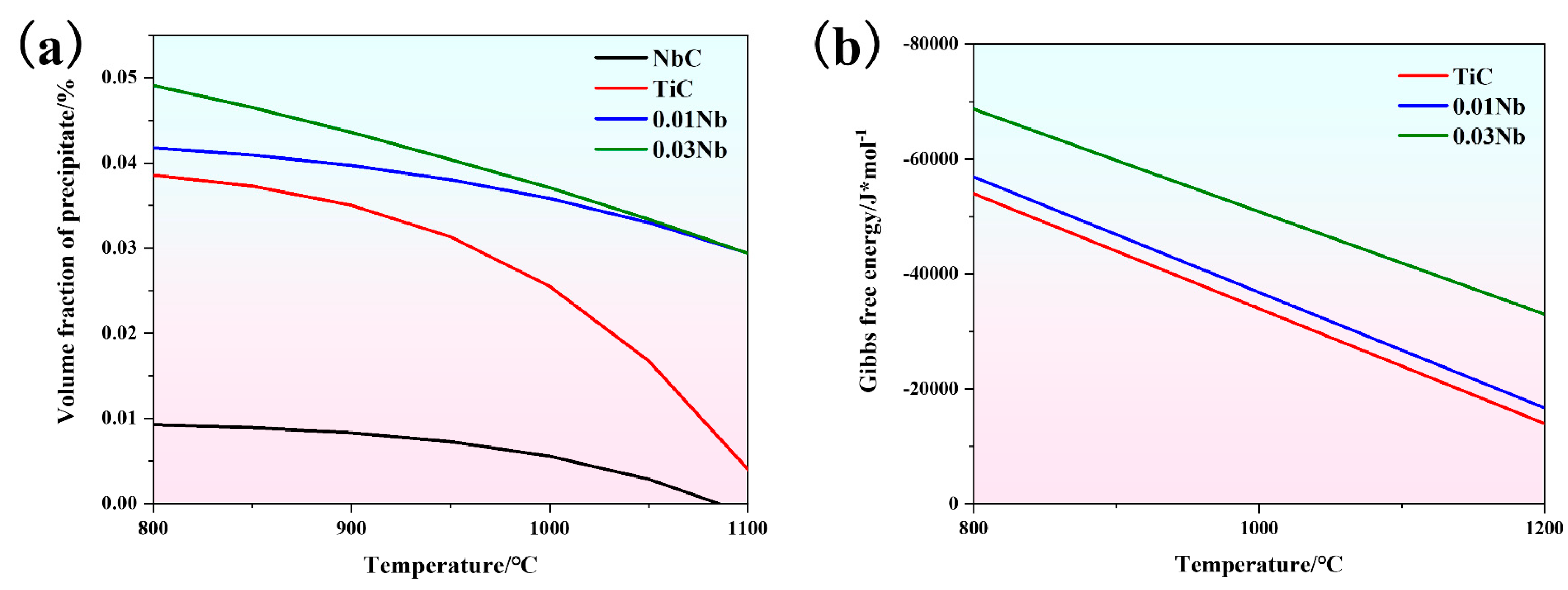 Metals 15 00490 g008
