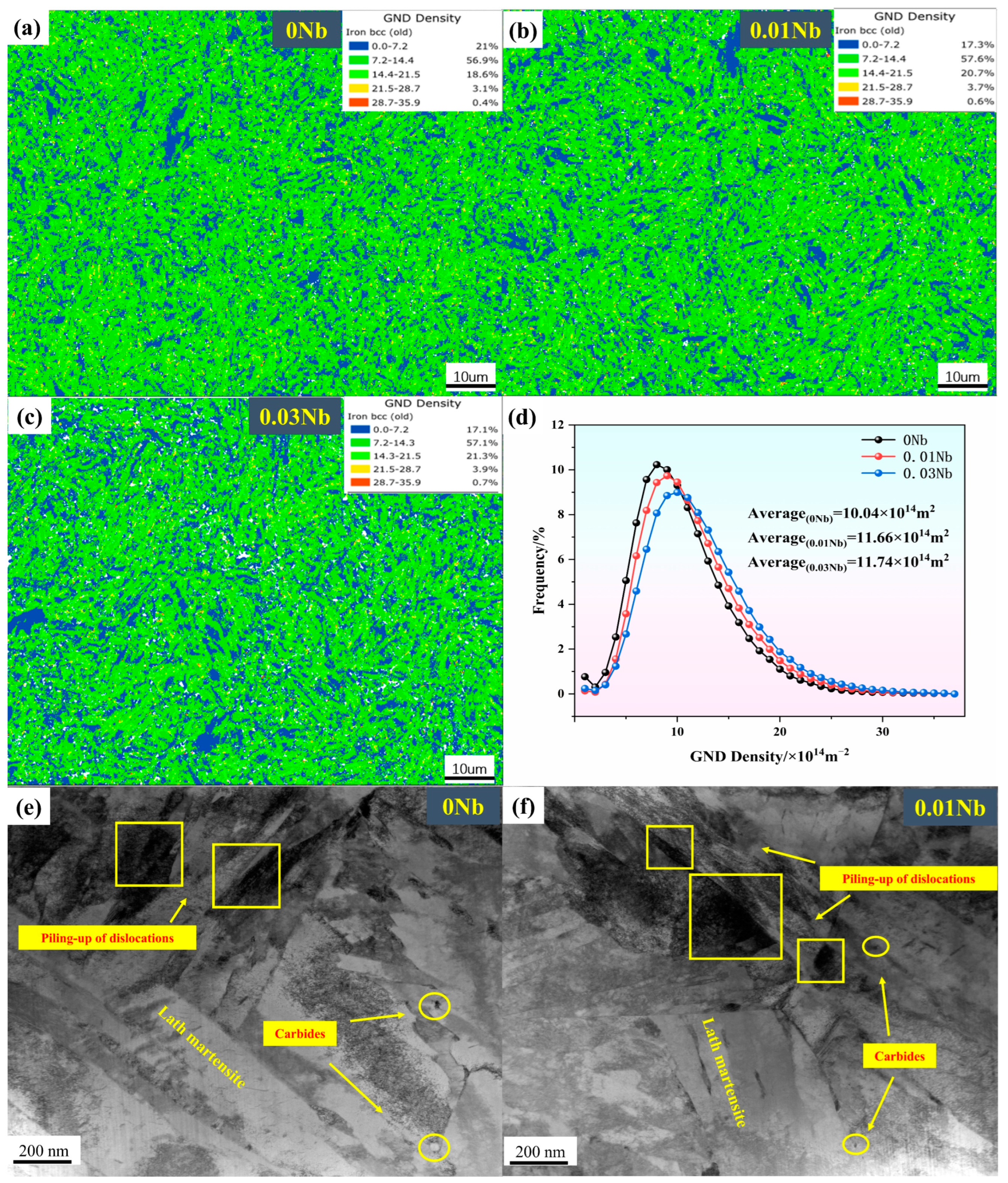 Metals 15 00490 g009