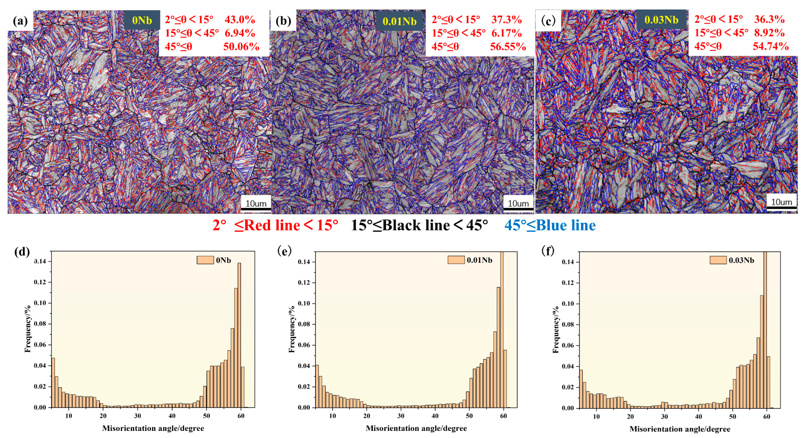 Metals 15 00490 g010