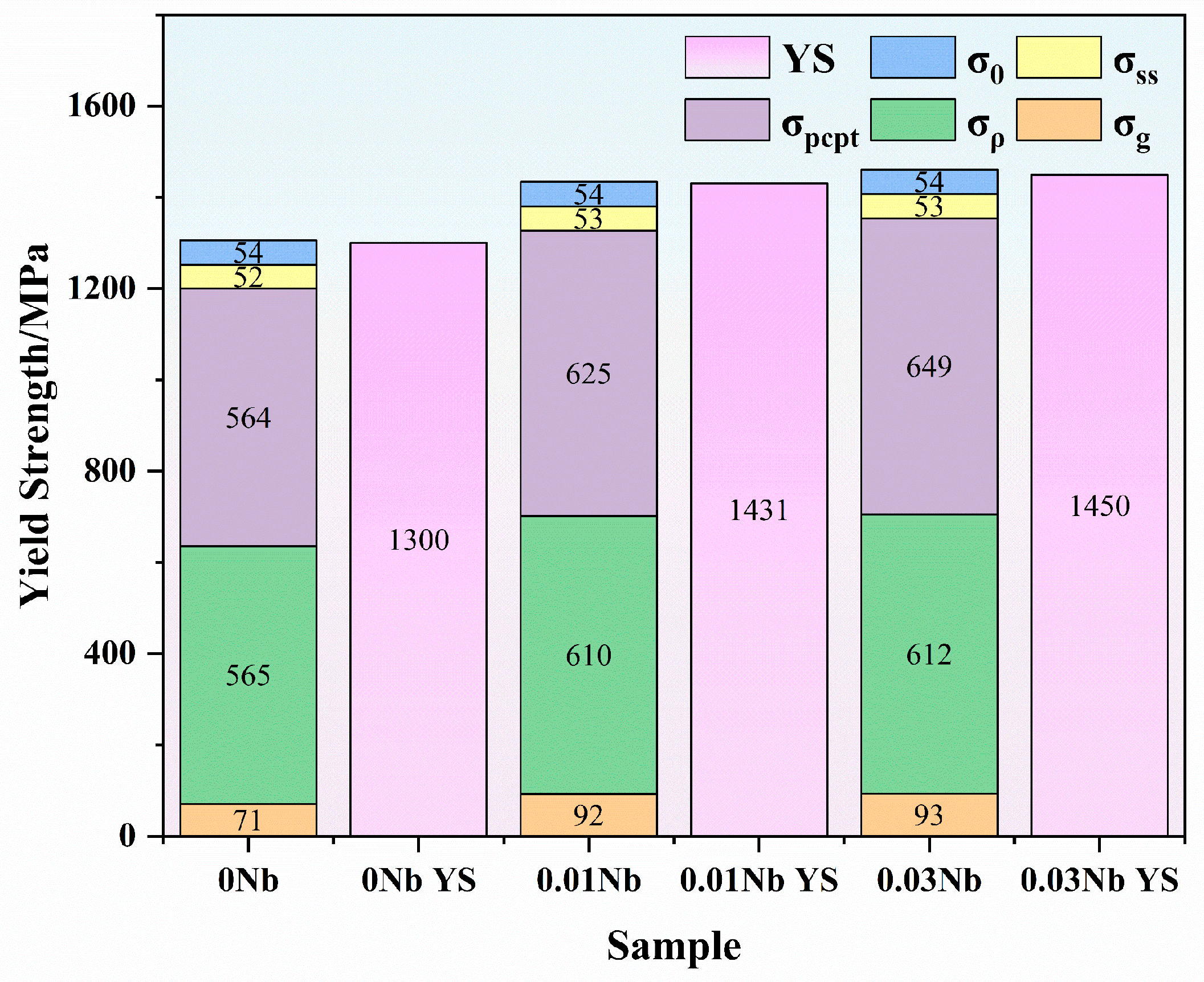 Metals 15 00490 g012