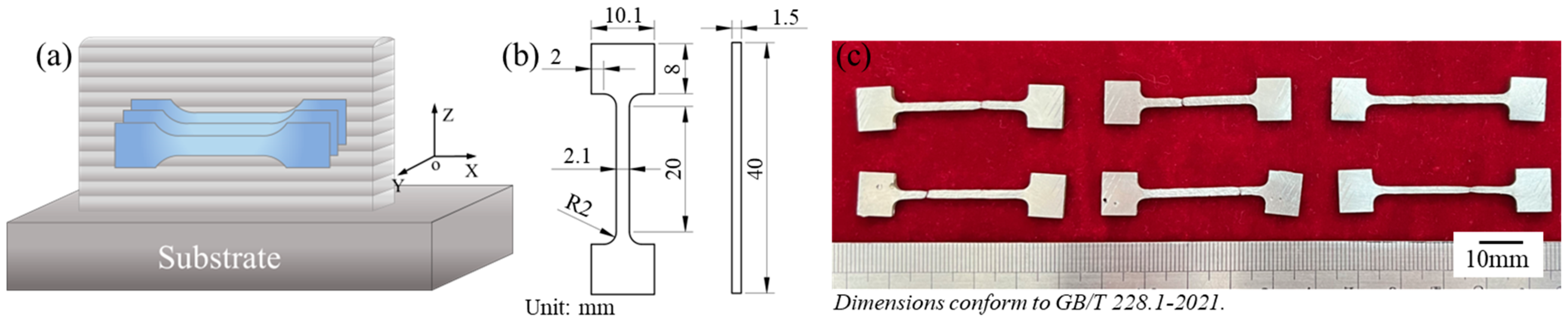 Metals 15 00491 g002