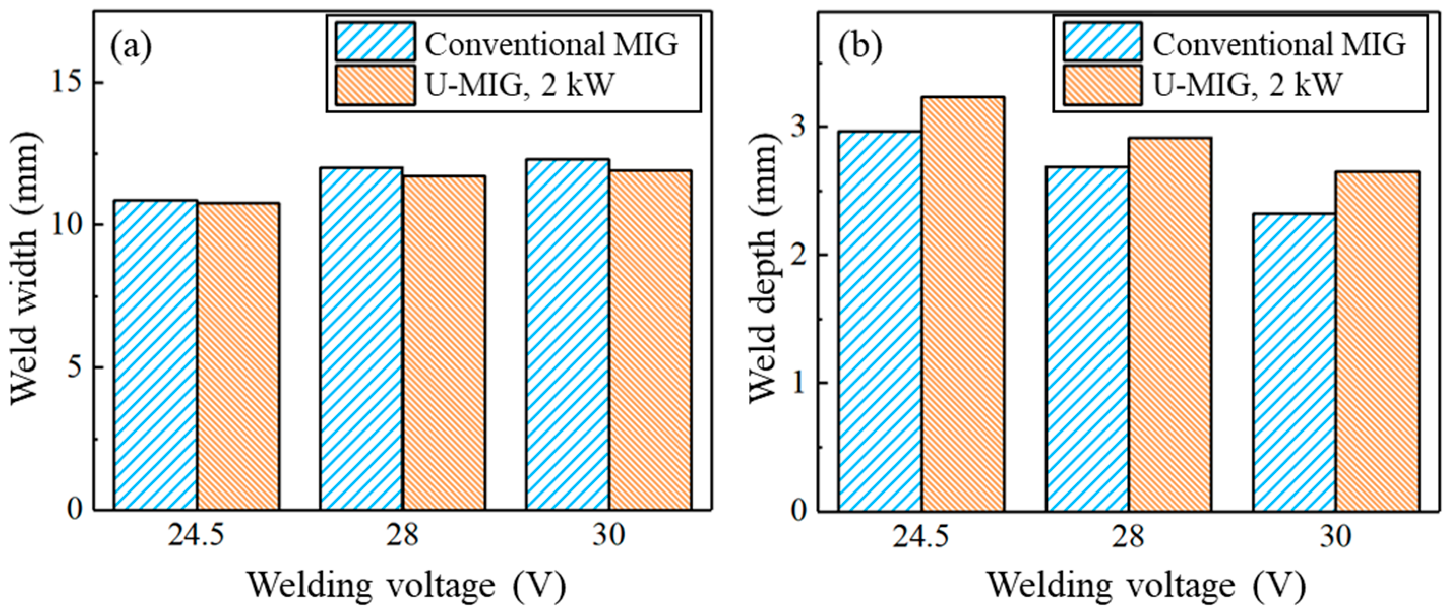 Metals 15 00491 g005