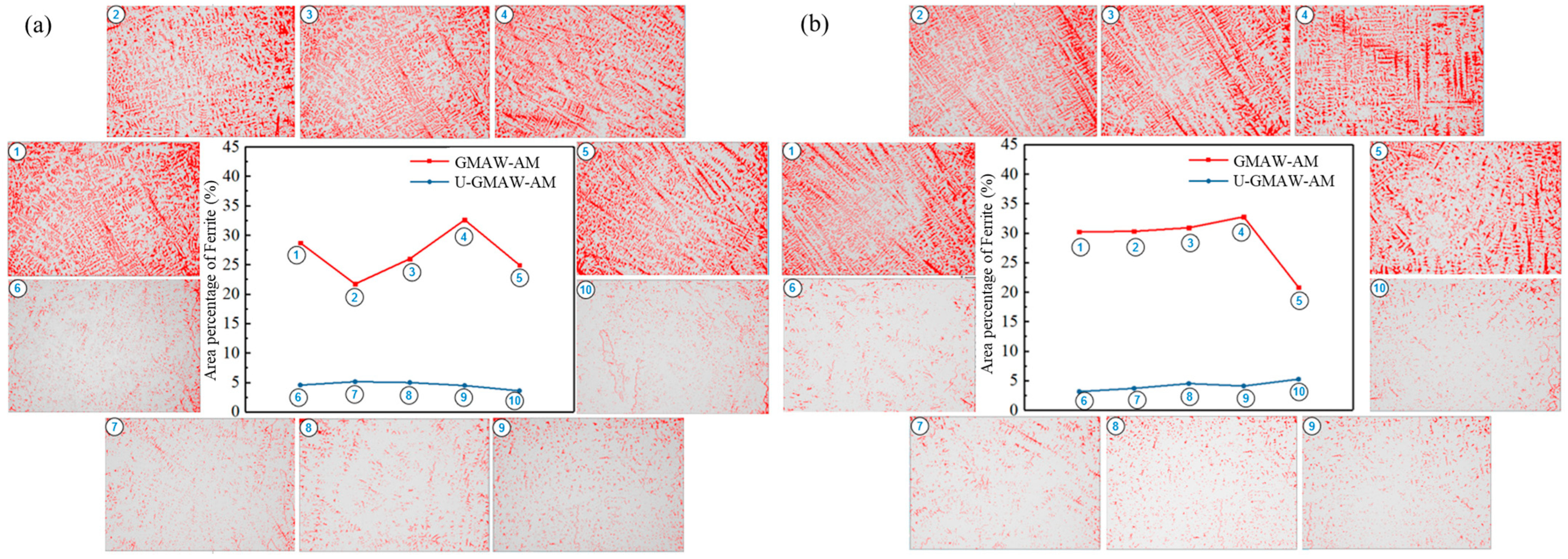 Metals 15 00491 g012