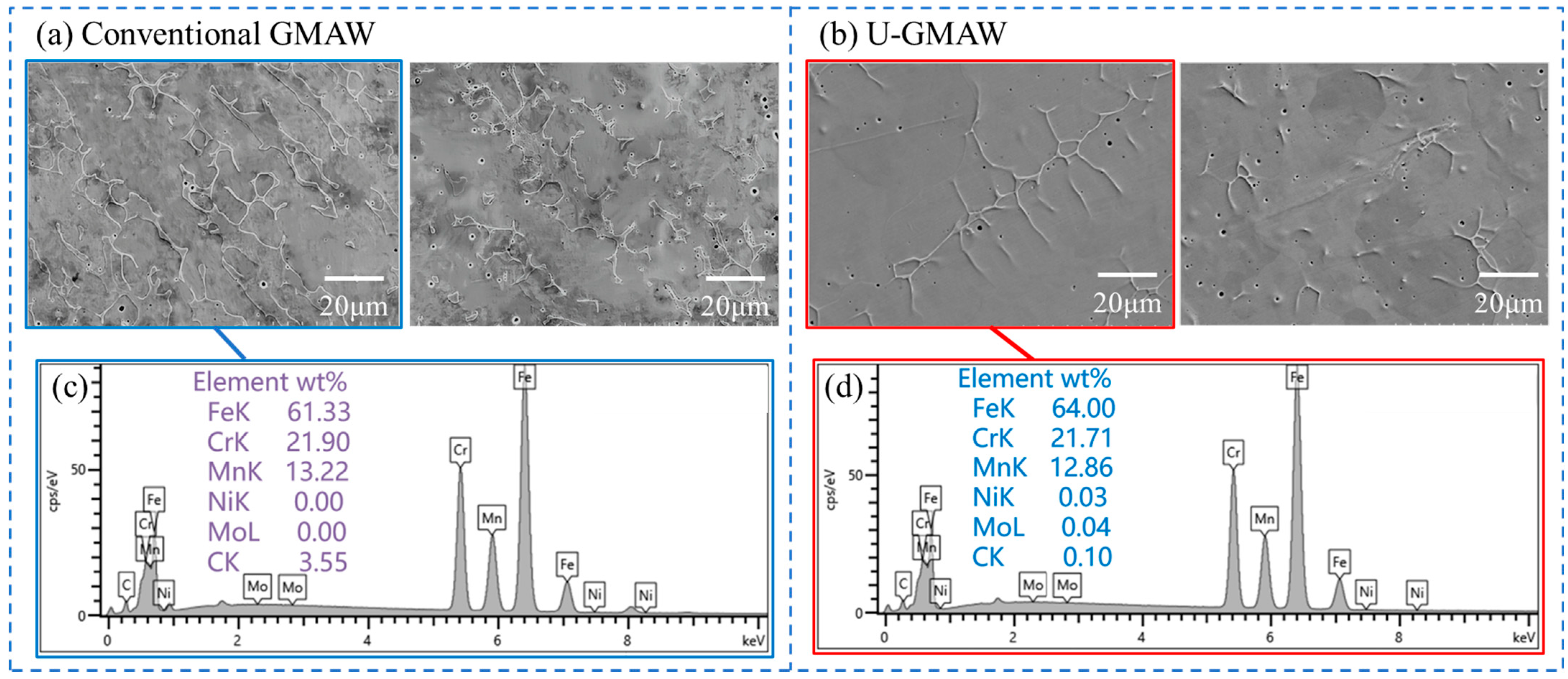 Metals 15 00491 g013