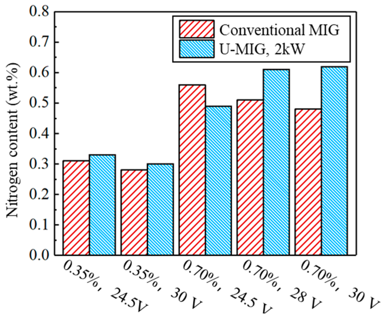Metals 15 00491 g015