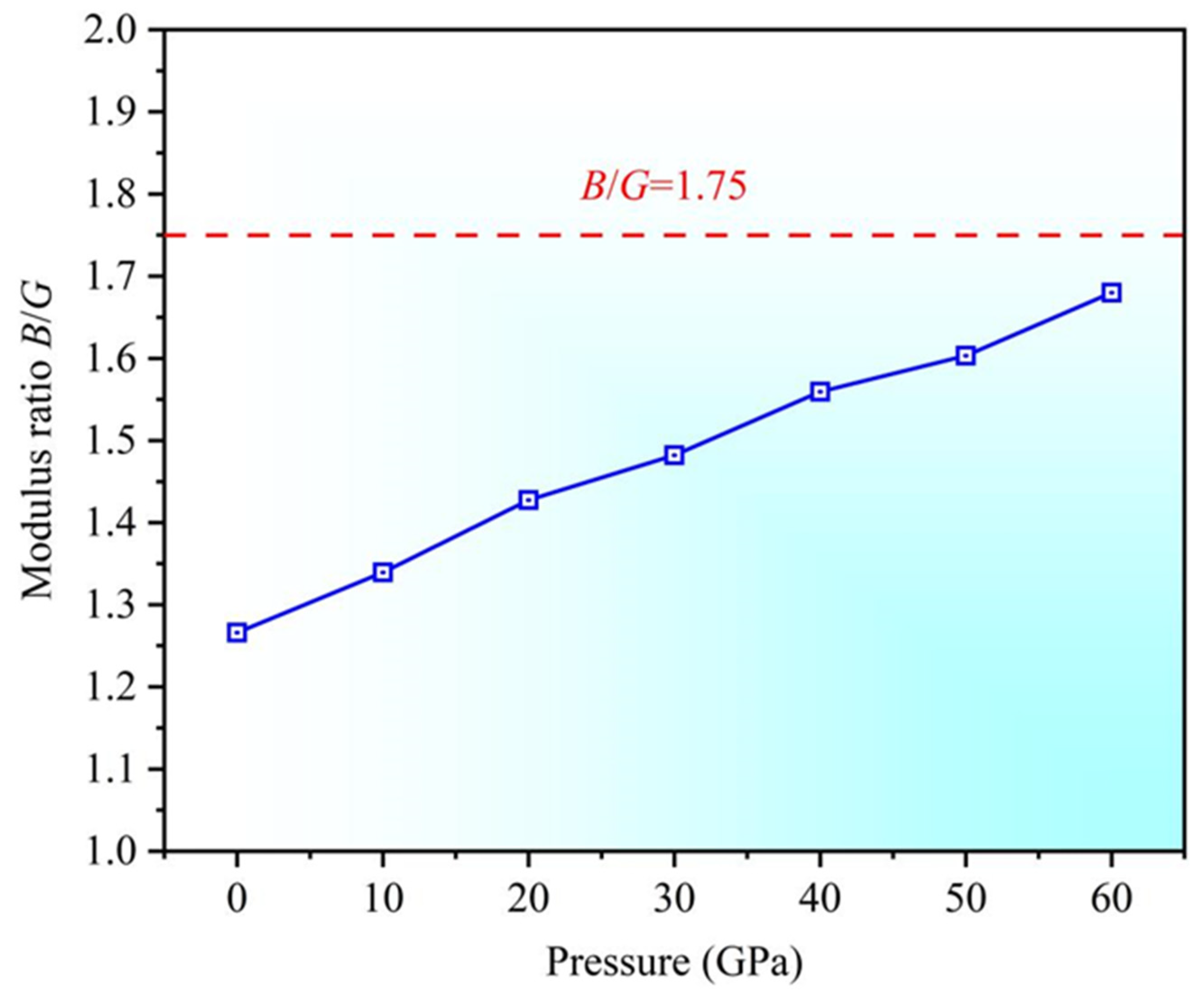 Metals 15 00492 g006