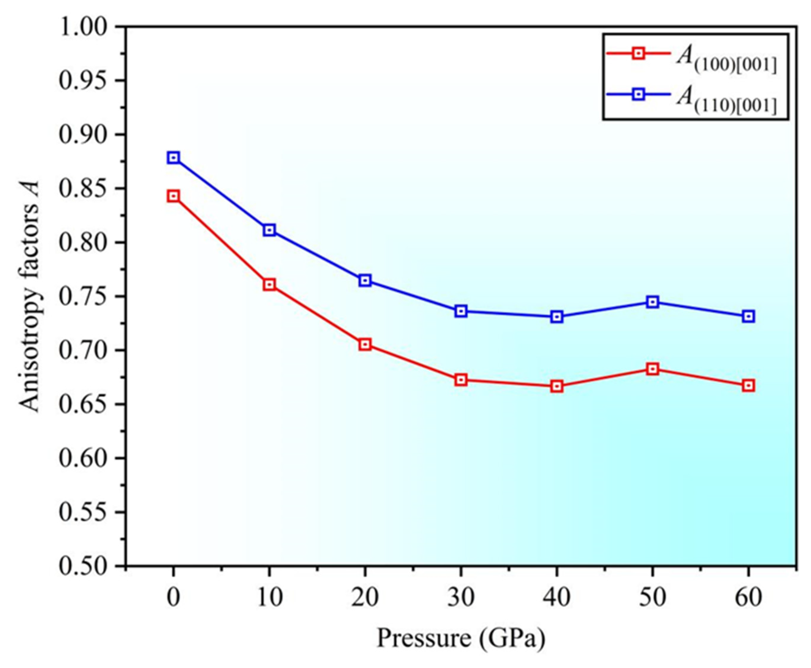 Metals 15 00492 g007