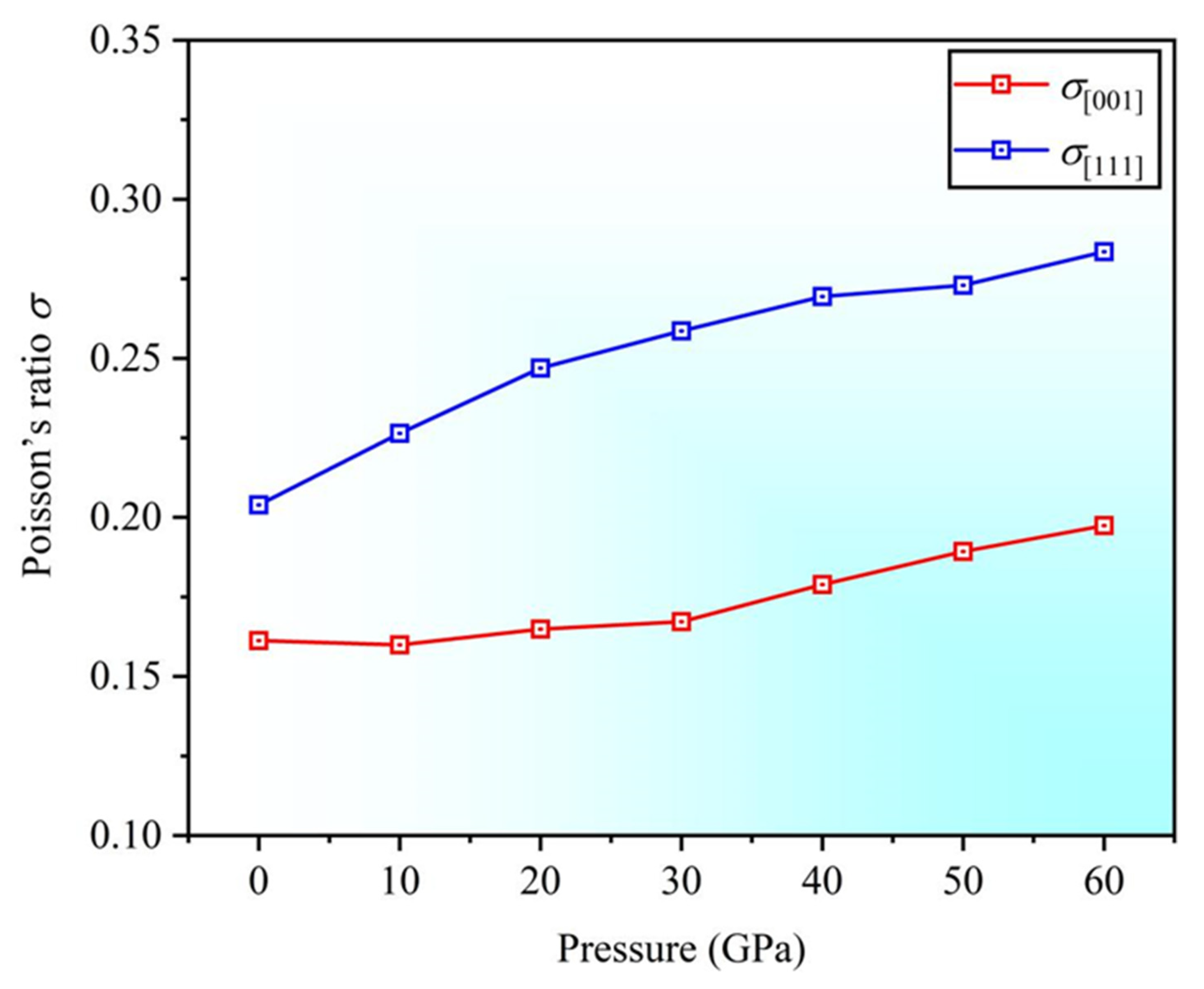 Metals 15 00492 g008