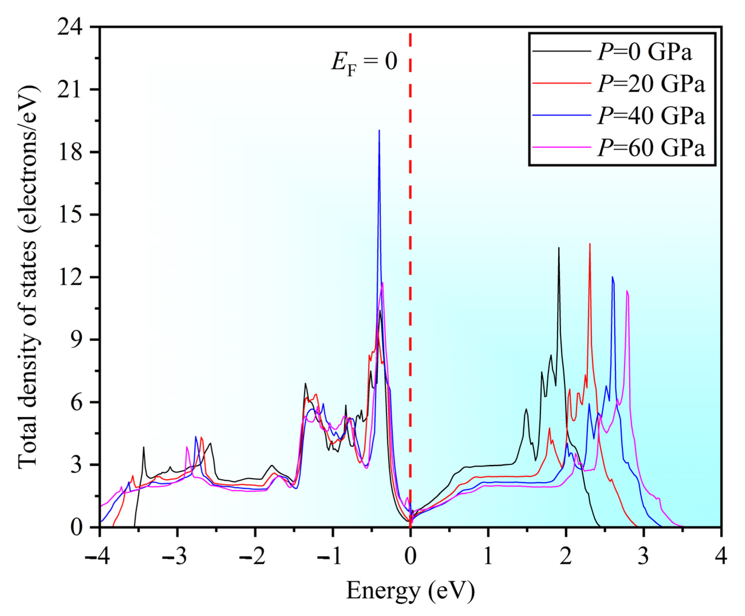 Metals 15 00492 g013