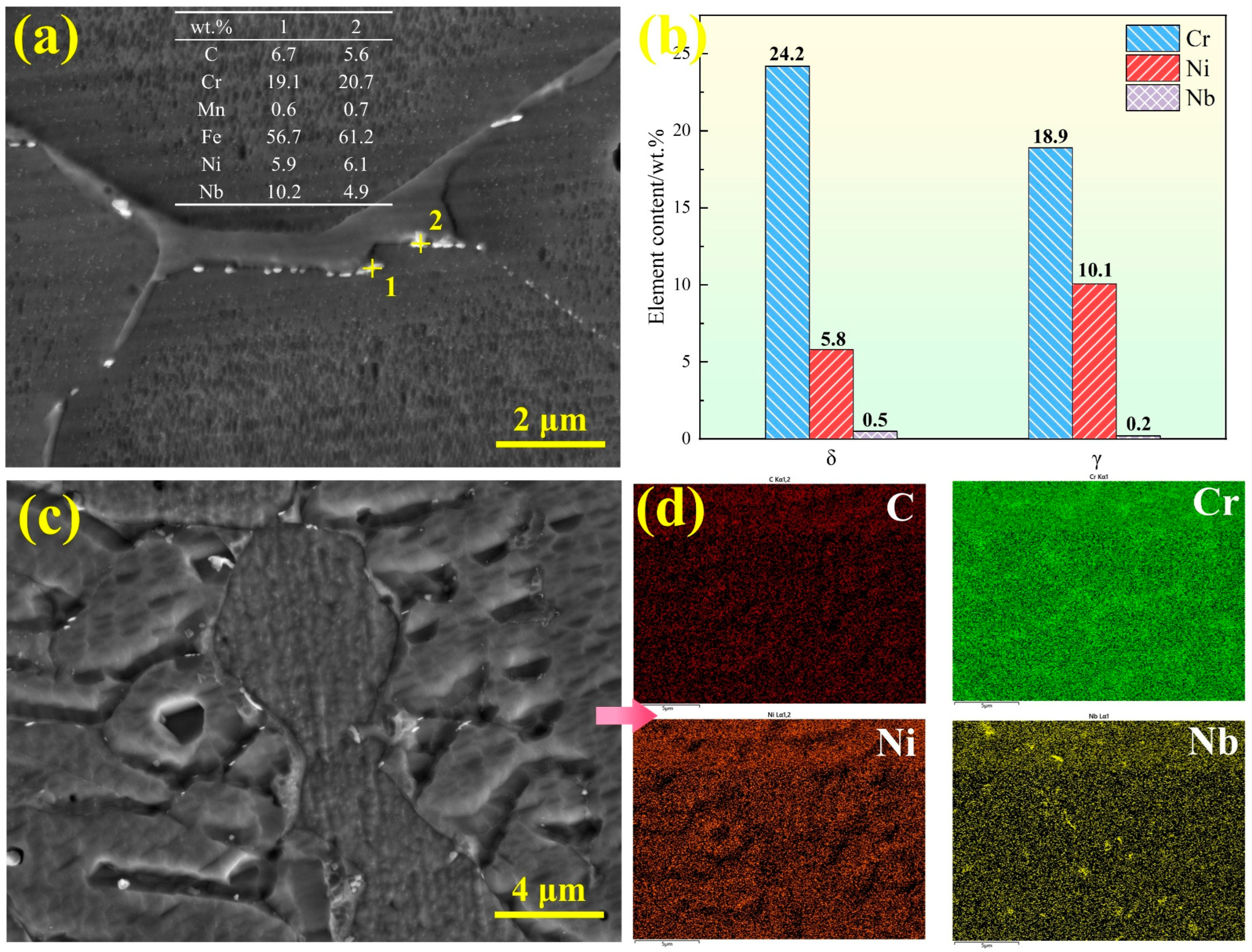 Metals 15 00518 g004