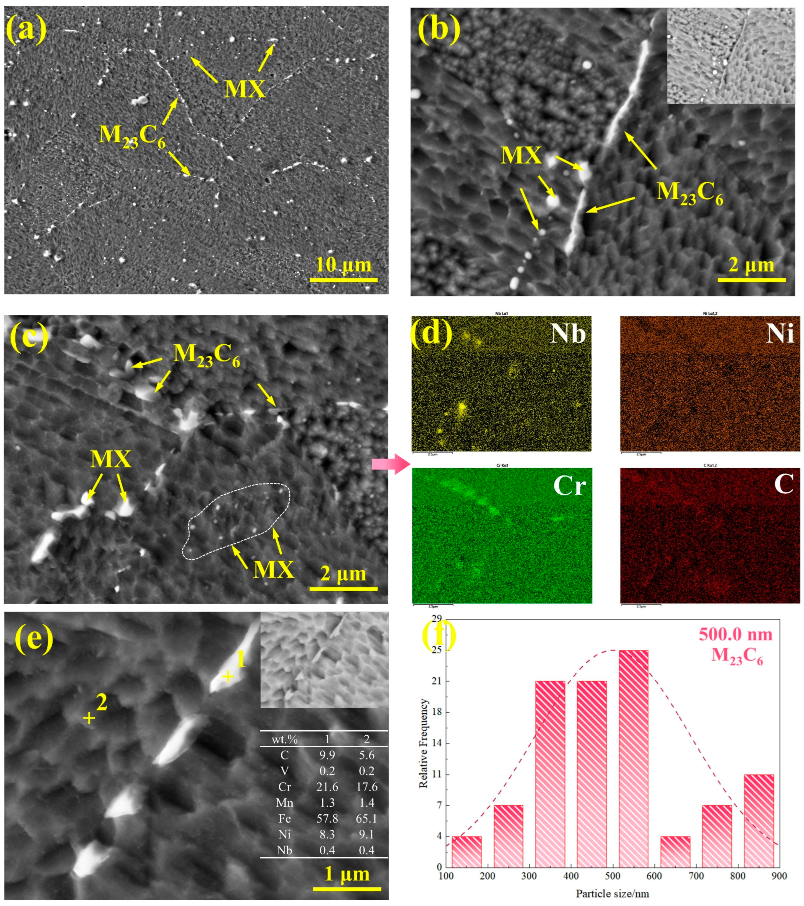 Metals 15 00518 g013