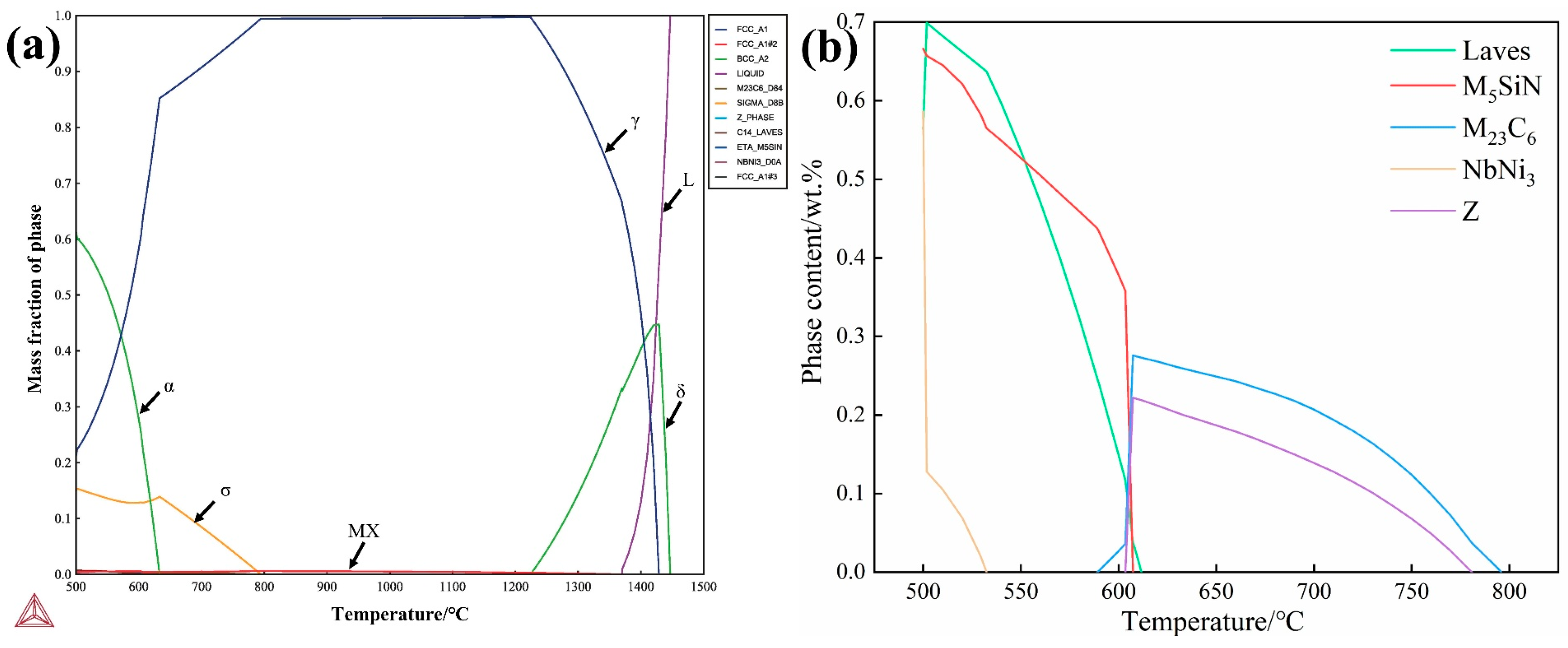 Metals 15 00518 g014