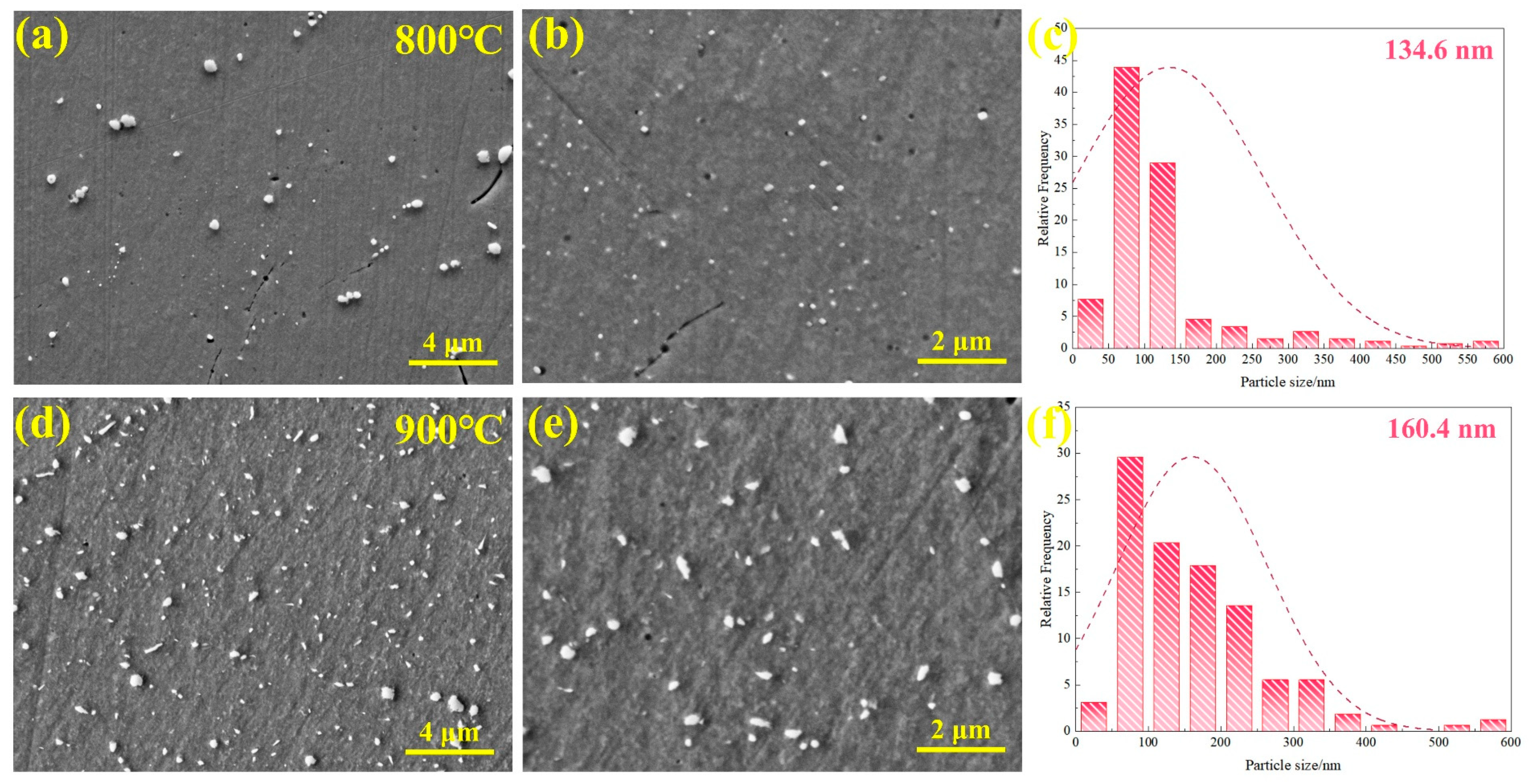 Metals 15 00518 g015