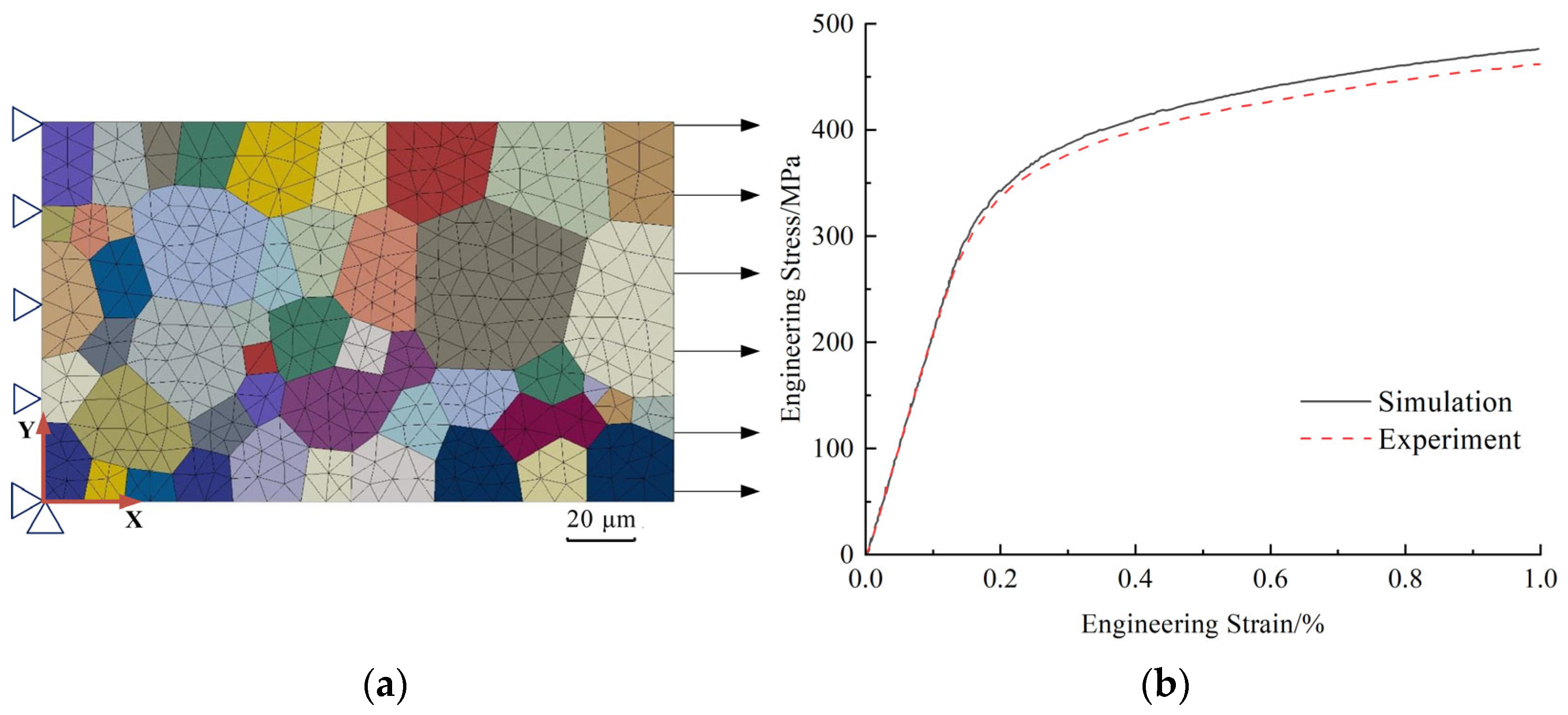 Metals 15 00567 g005