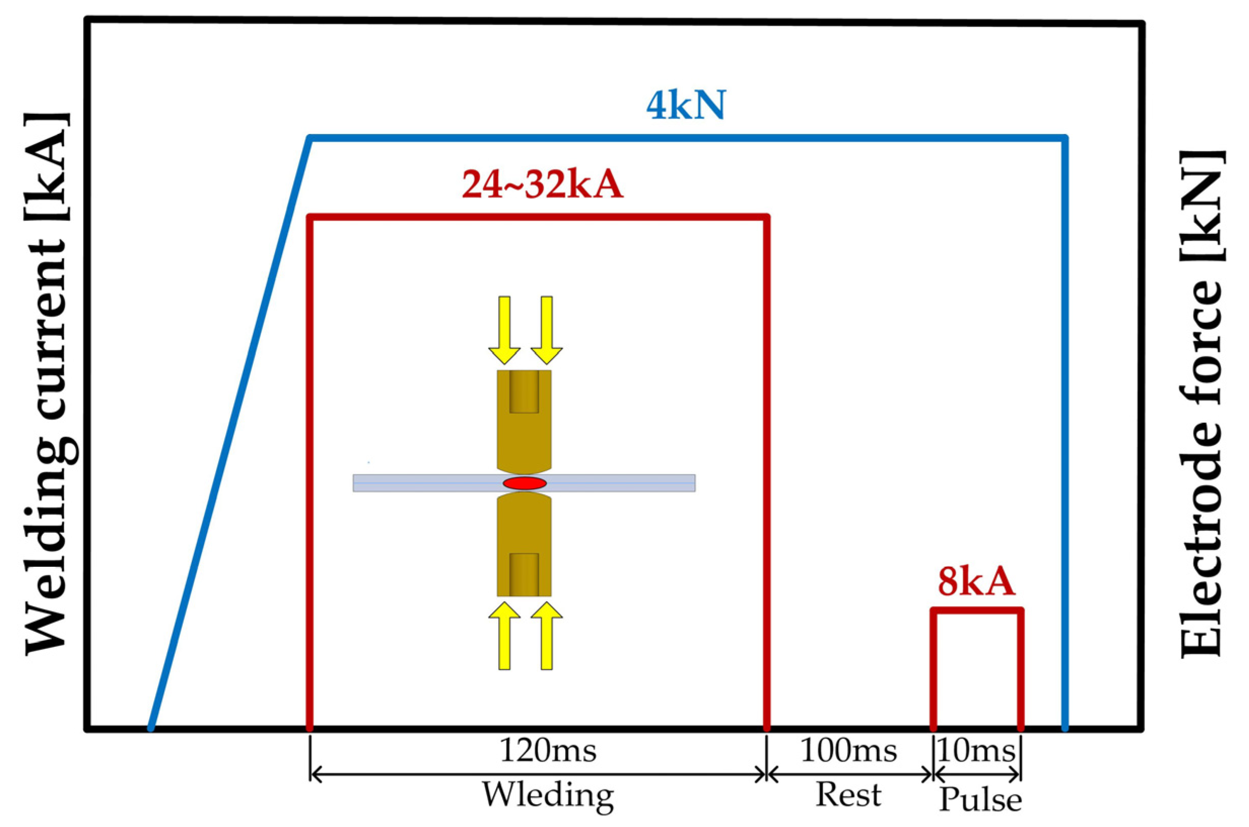 Metals 15 00703 g001