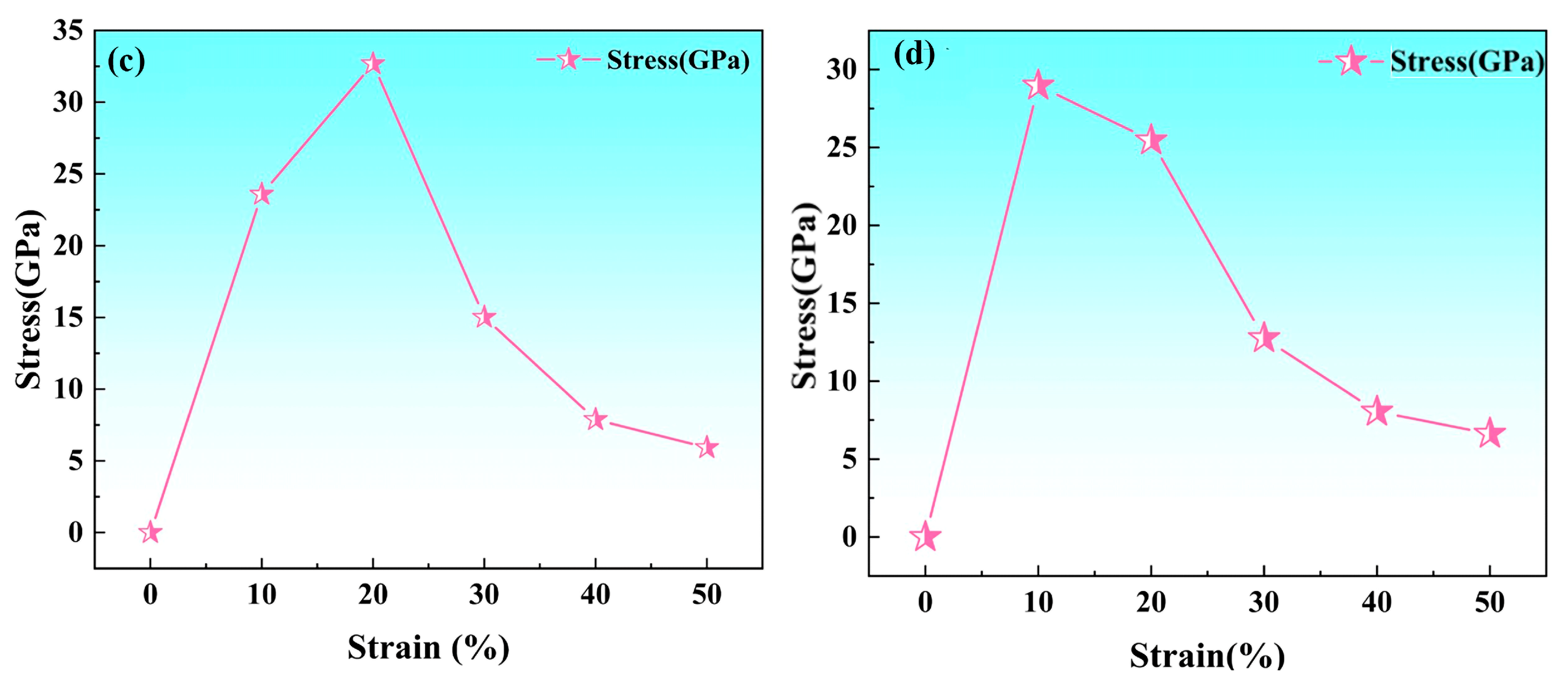 Metals 15 00759 g004b