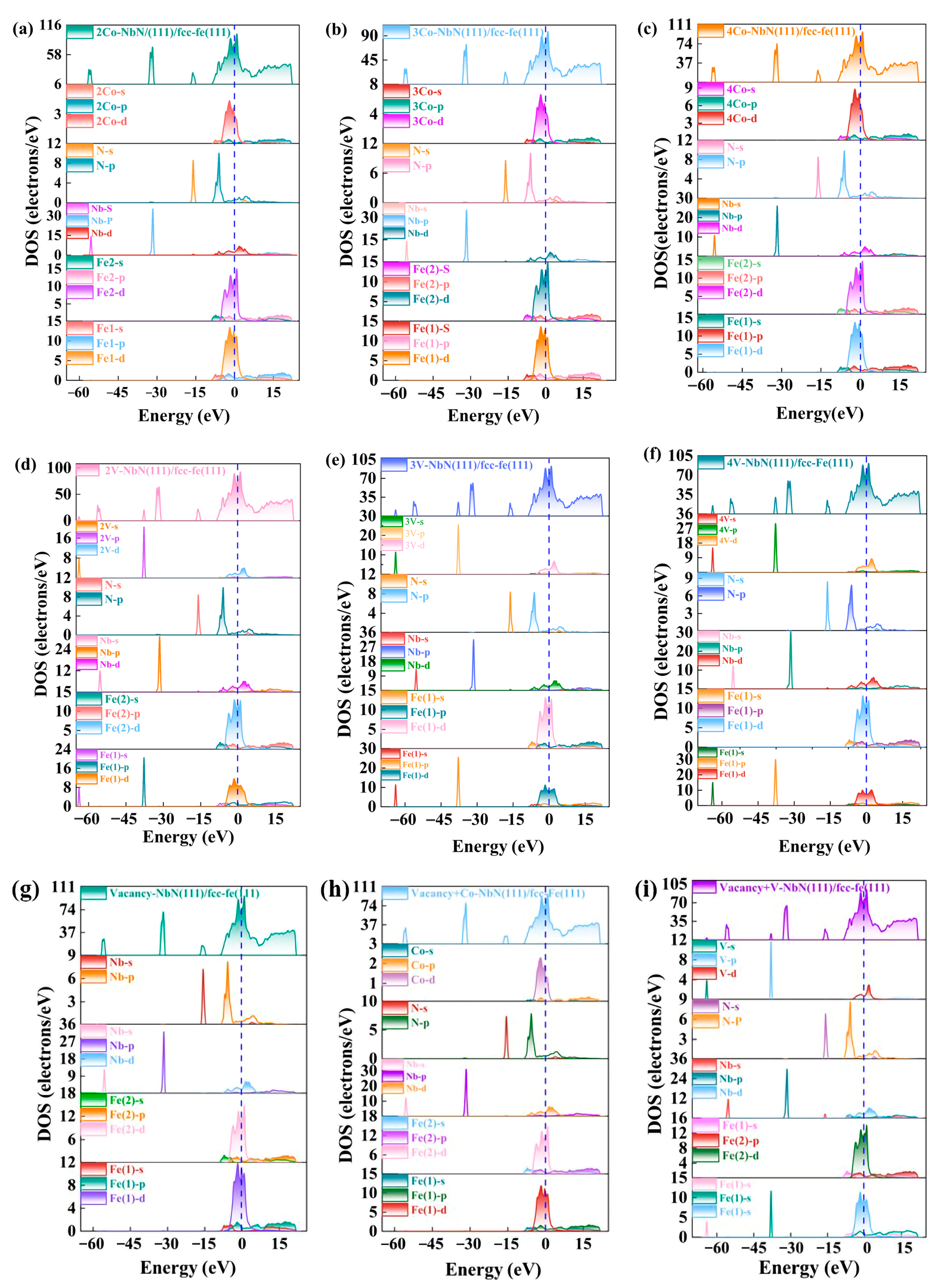 Metals 15 00759 g012