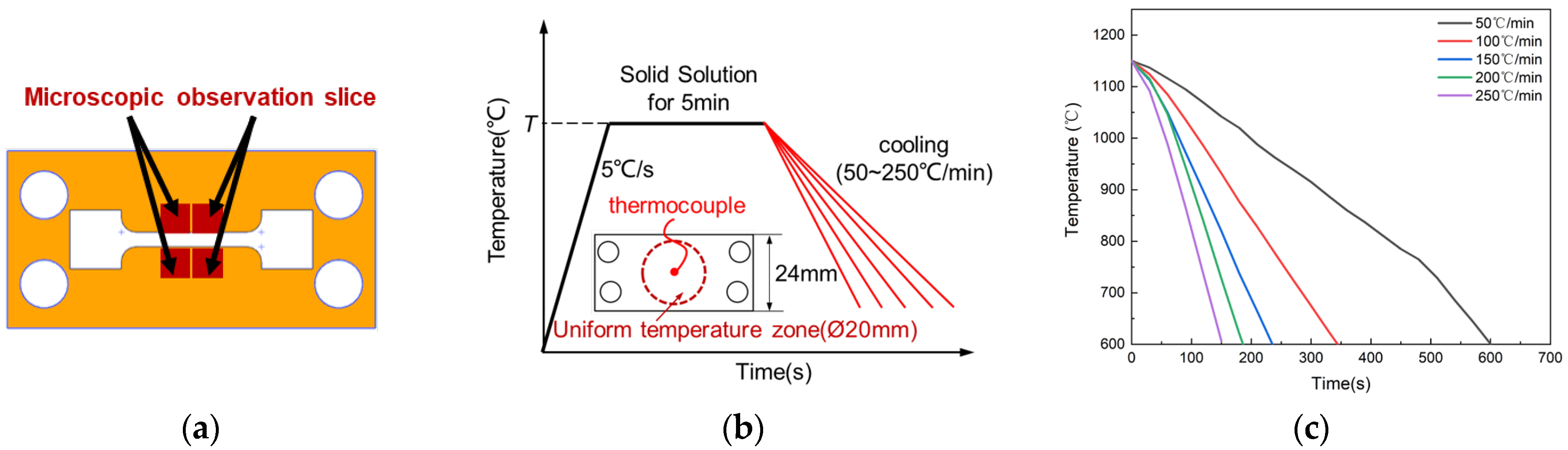 Metals 15 00781 g002